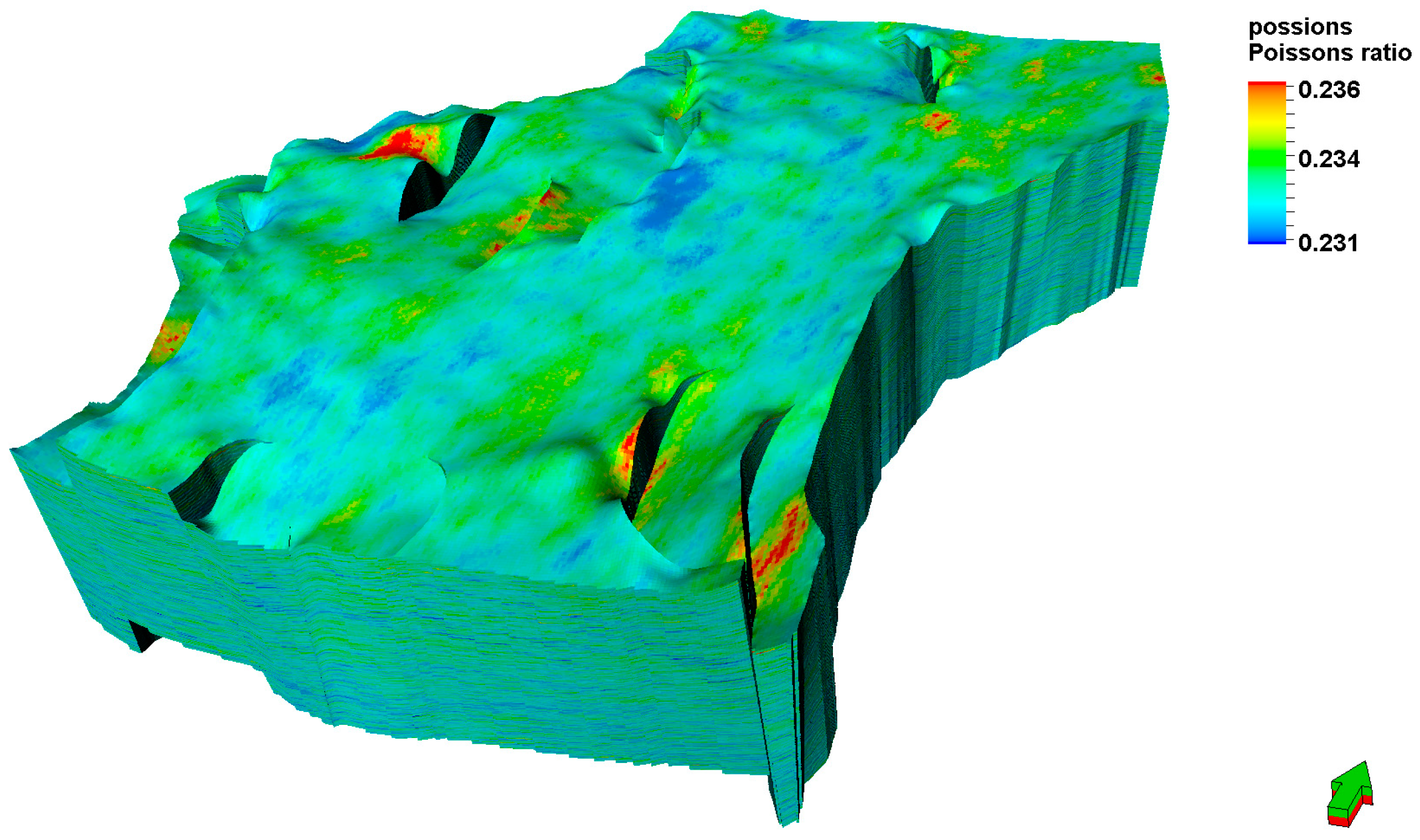 Processes 13 01008 g003