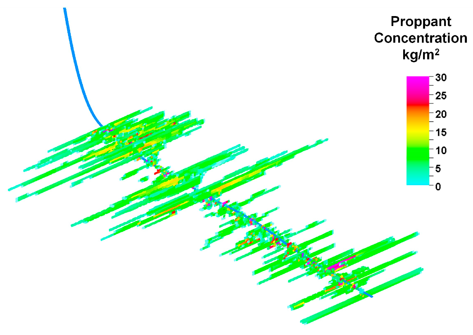 Processes 13 01008 g005