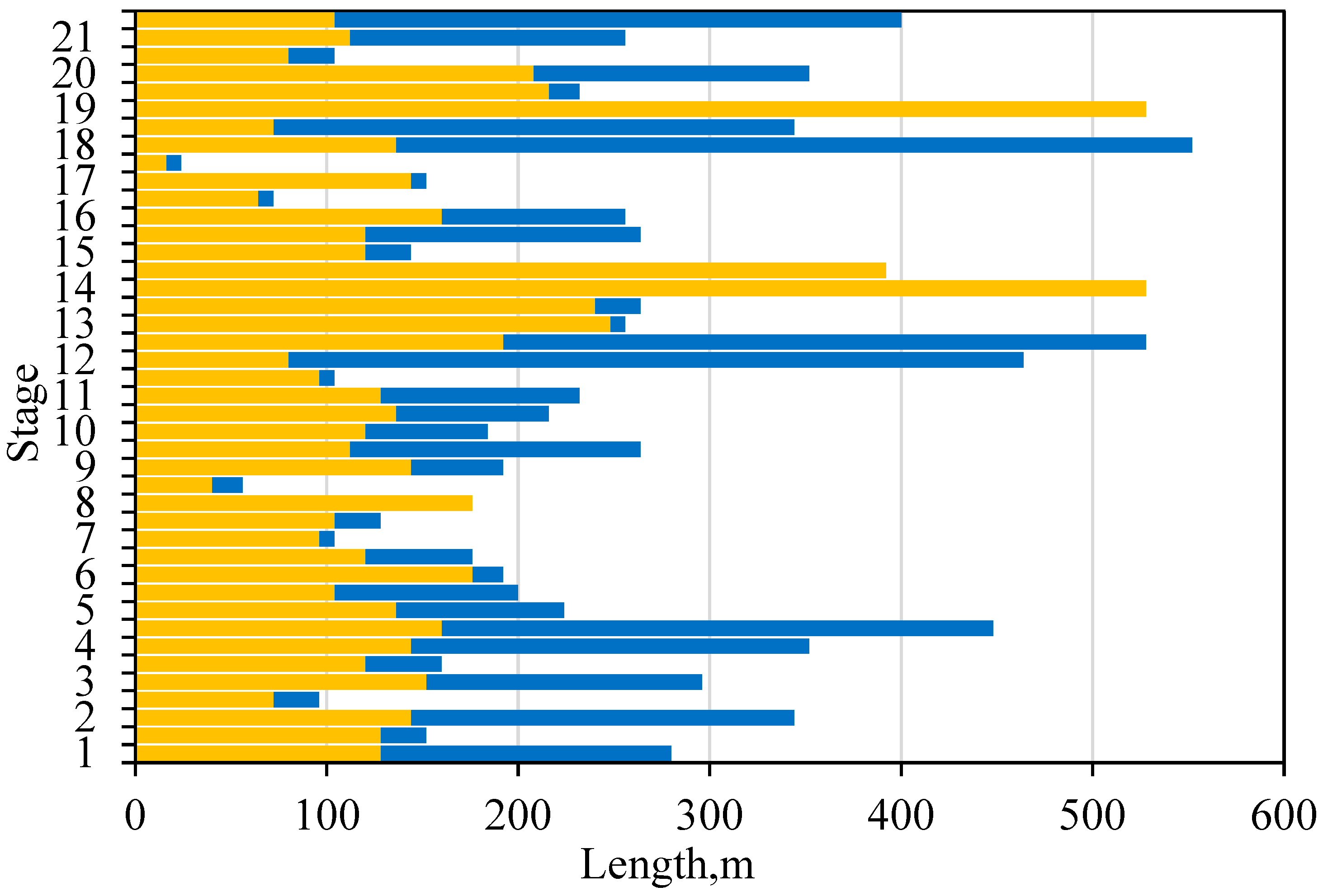 Processes 13 01008 g007