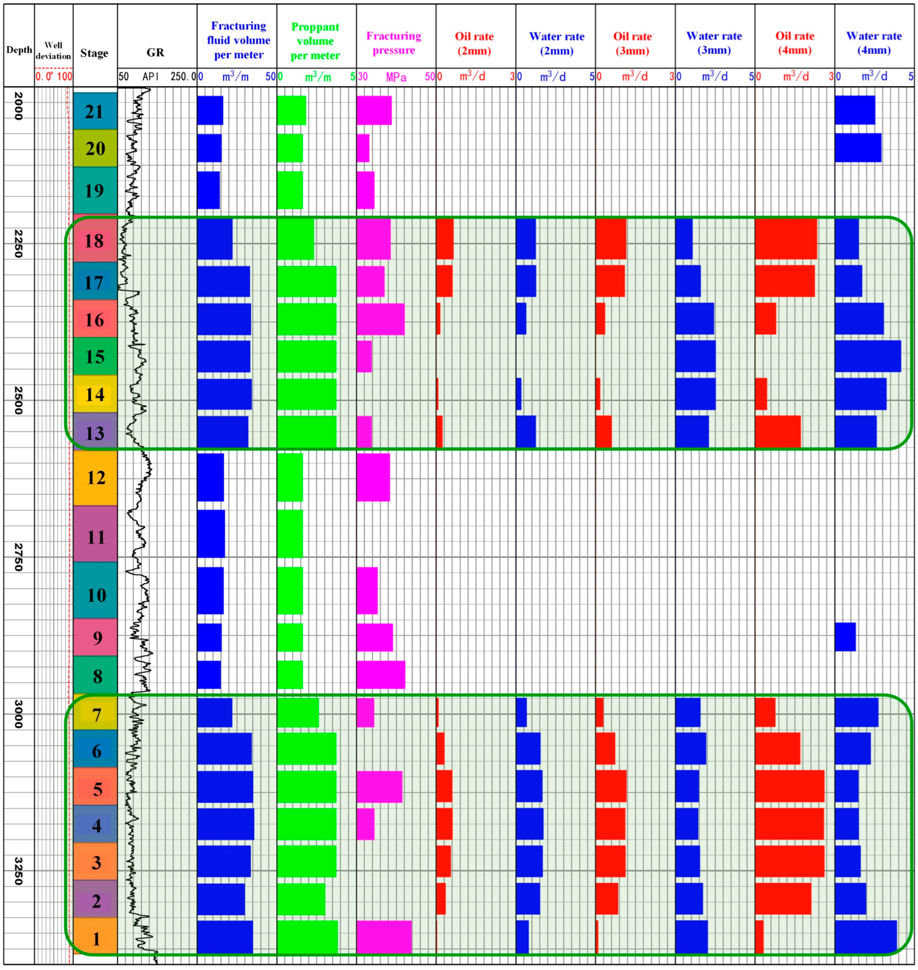 Processes 13 01008 g011