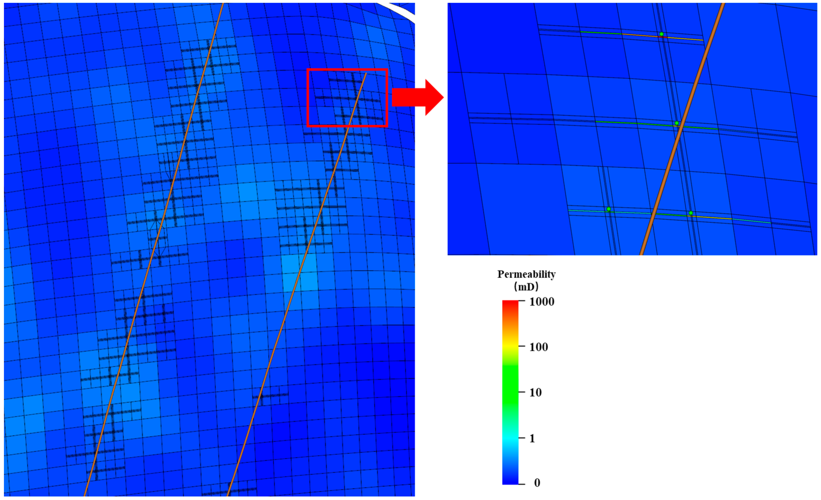 Processes 13 01008 g013