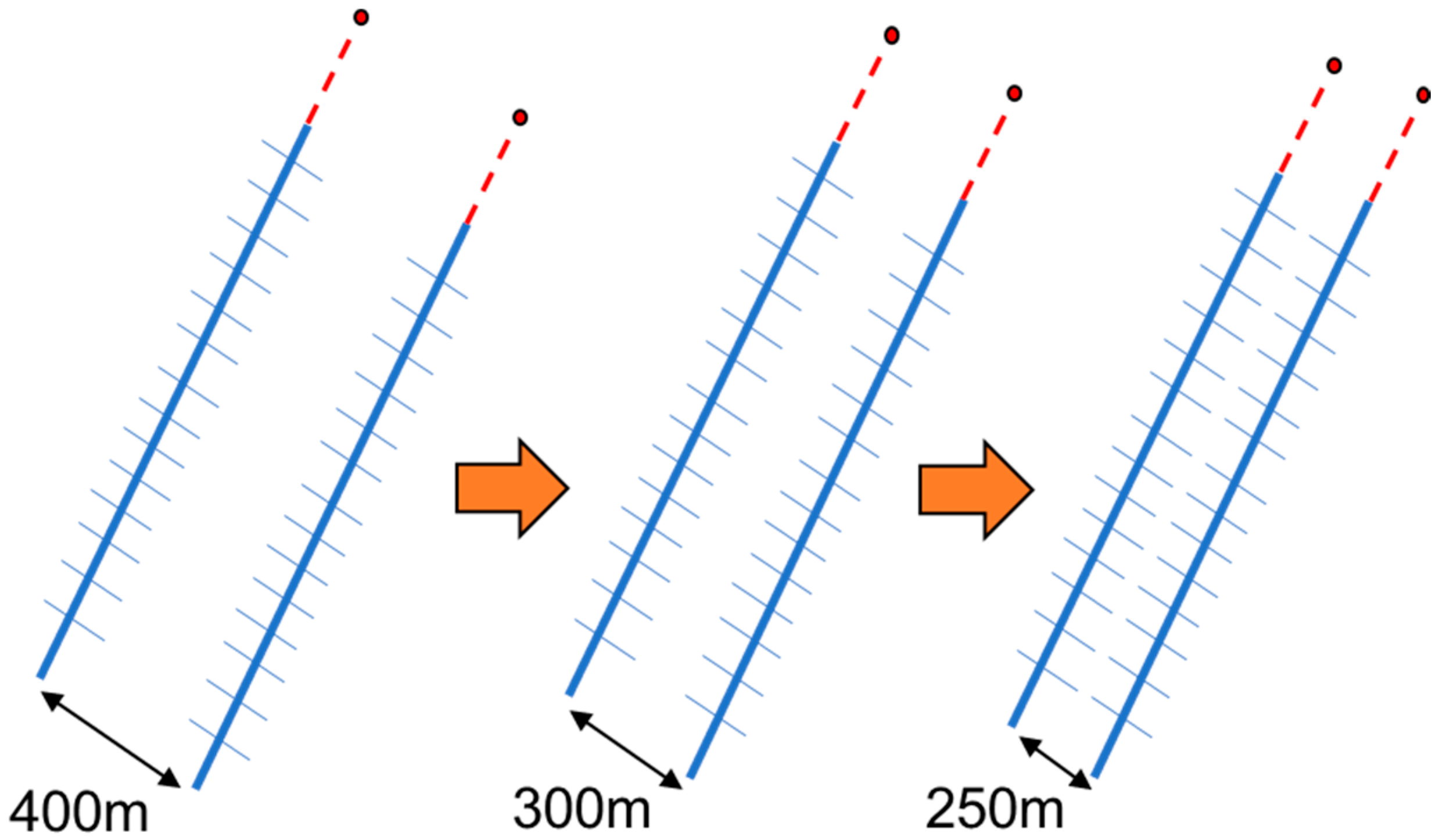 Processes 13 01008 g018