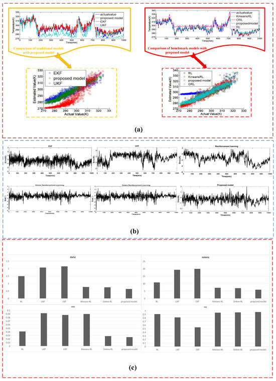 Processes 13 01009 g007