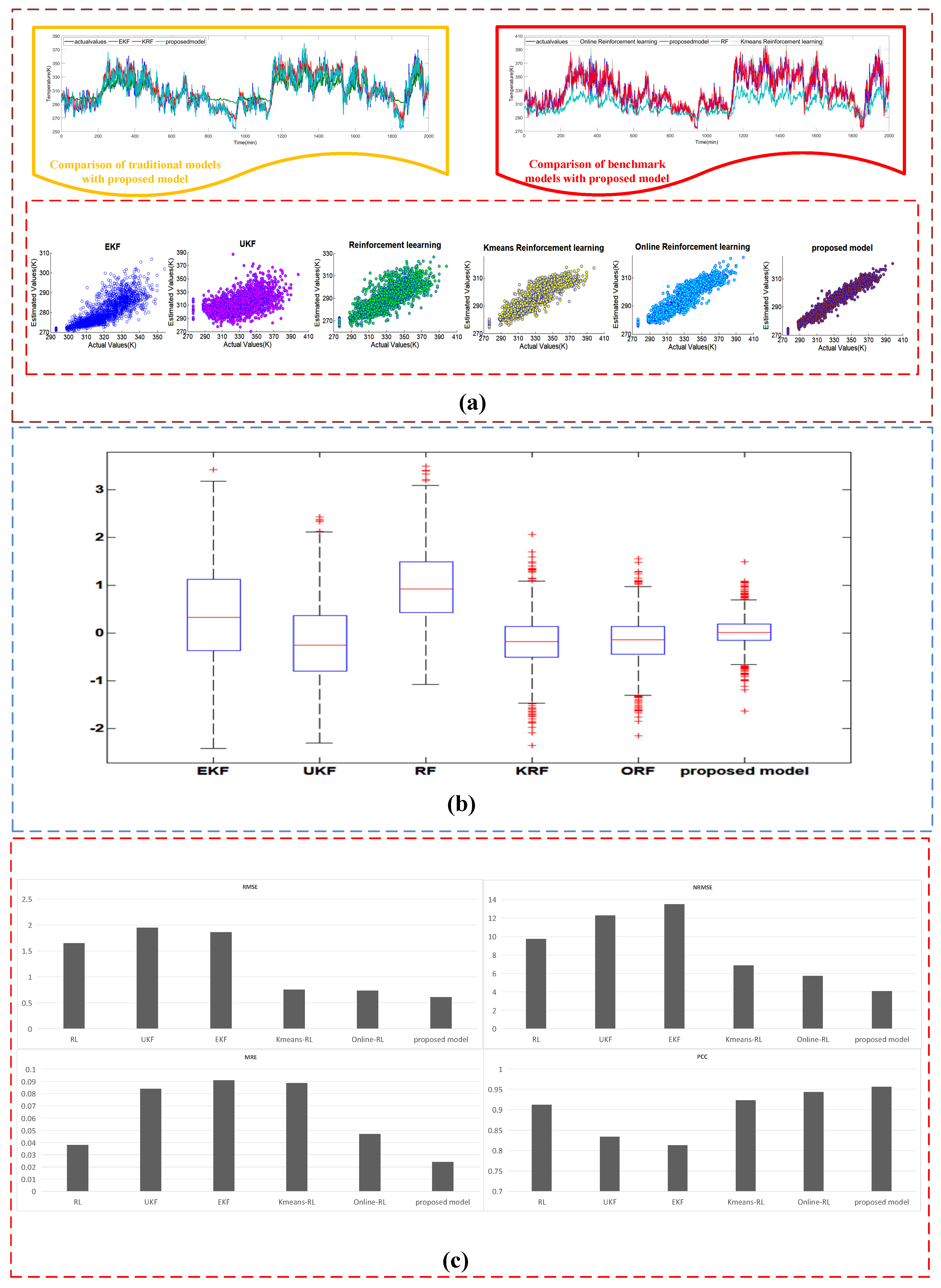 Processes 13 01009 g010