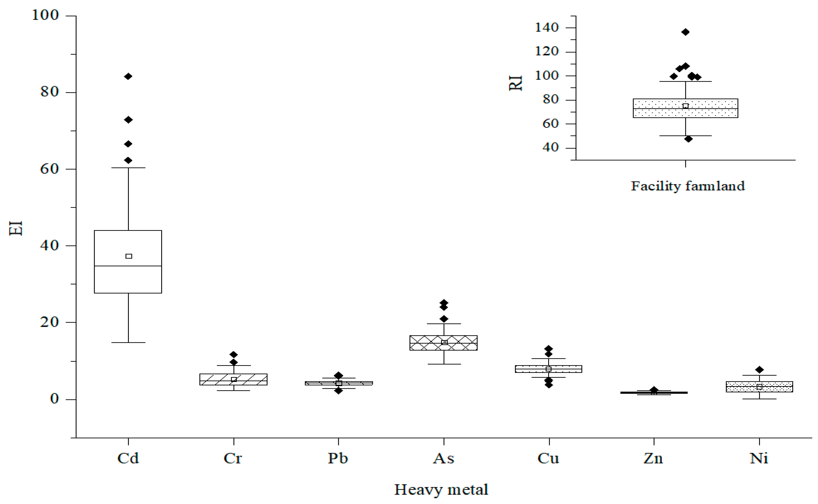 Processes 13 01010 g001