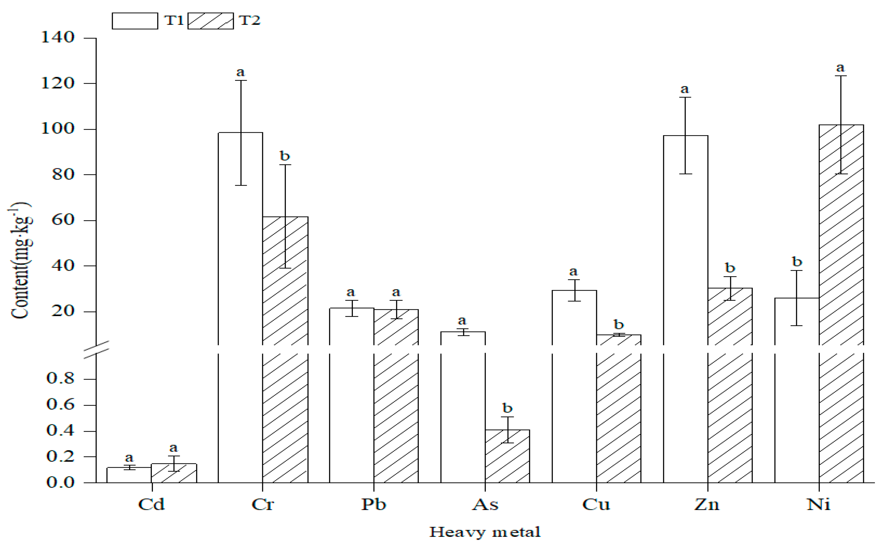 Processes 13 01010 g002