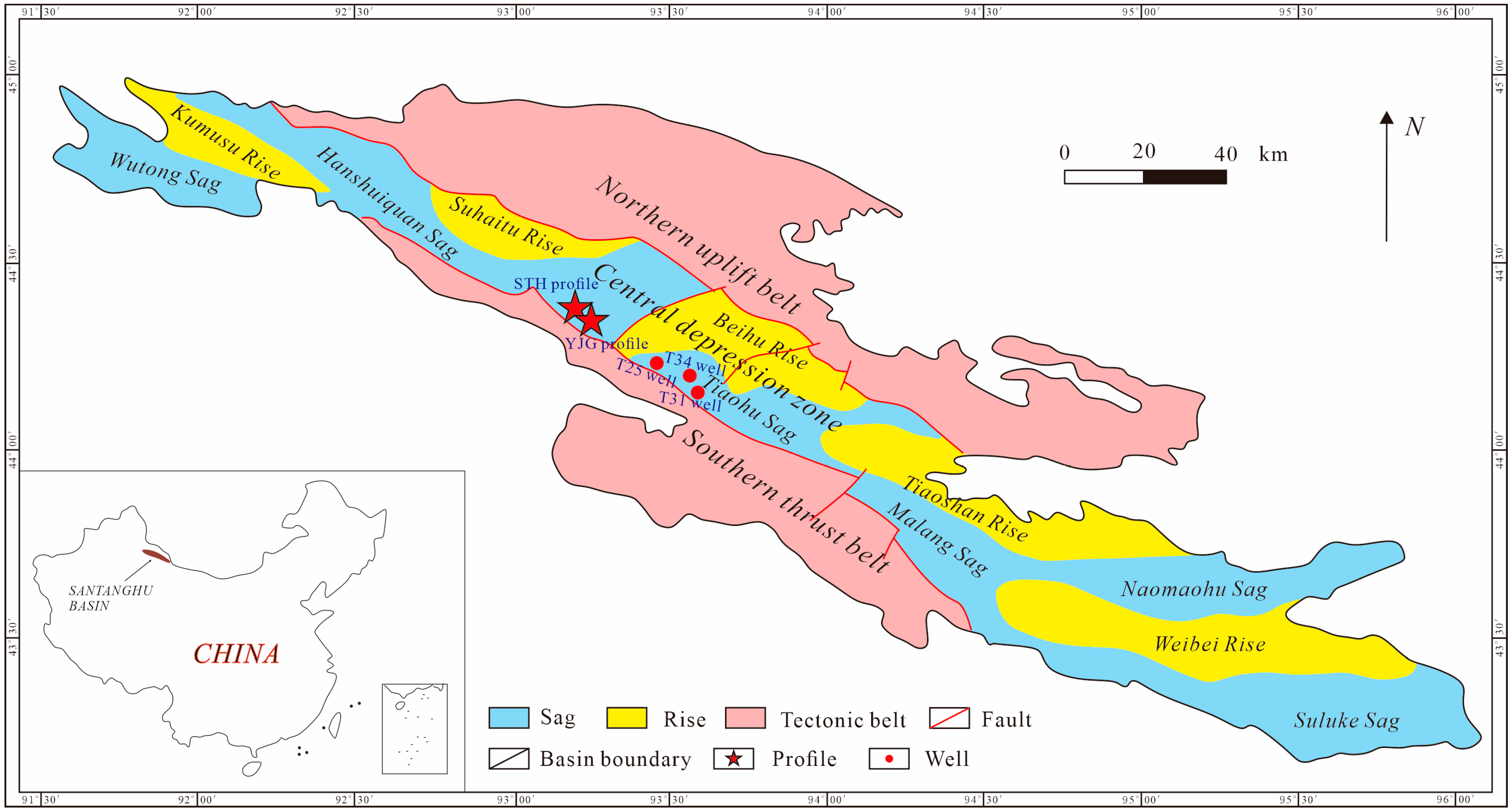 Processes 13 01011 g001