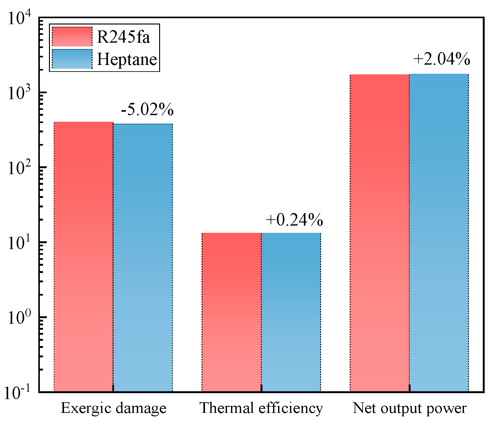 Processes 13 01013 g011