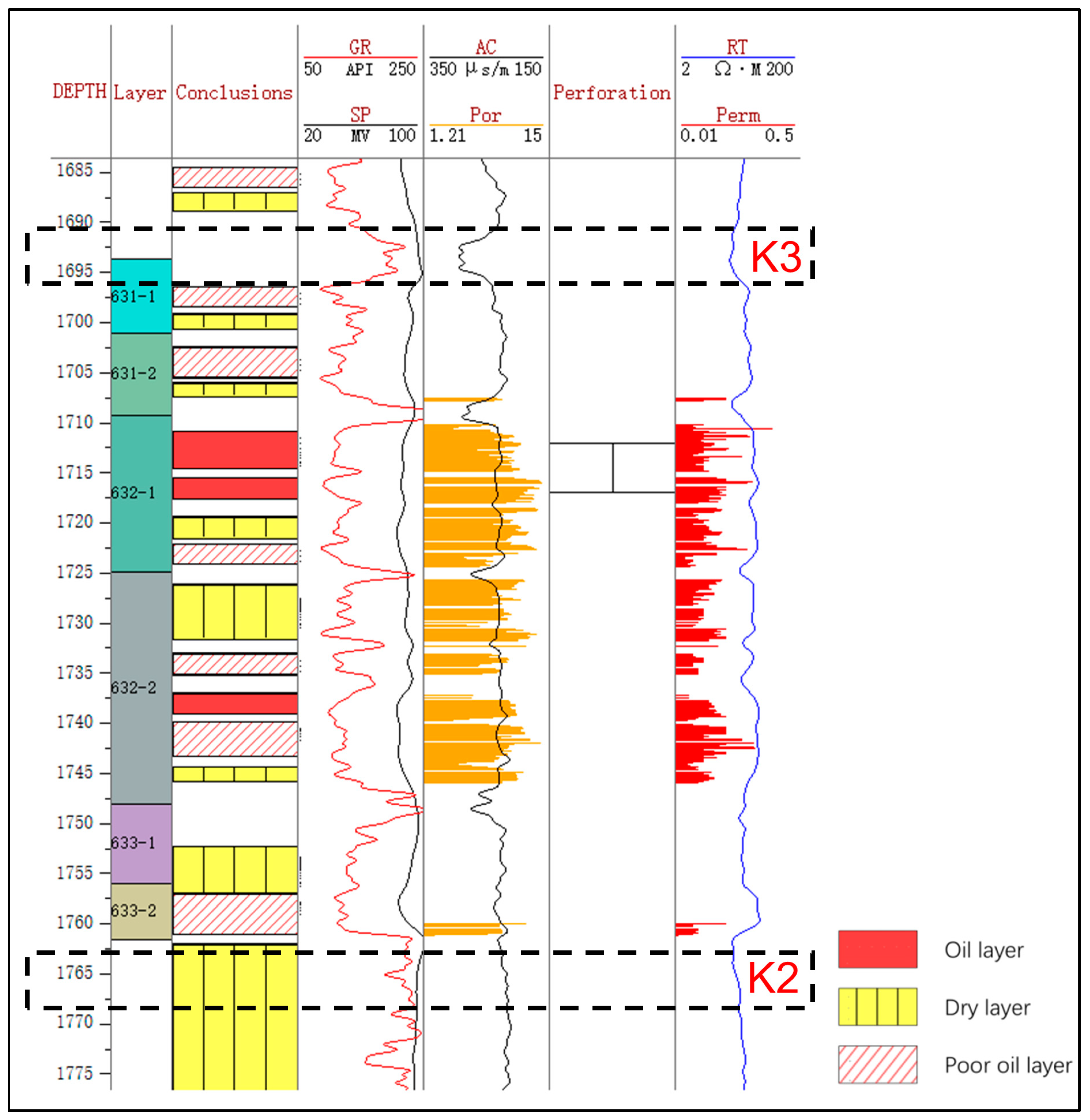Processes 13 01016 g002