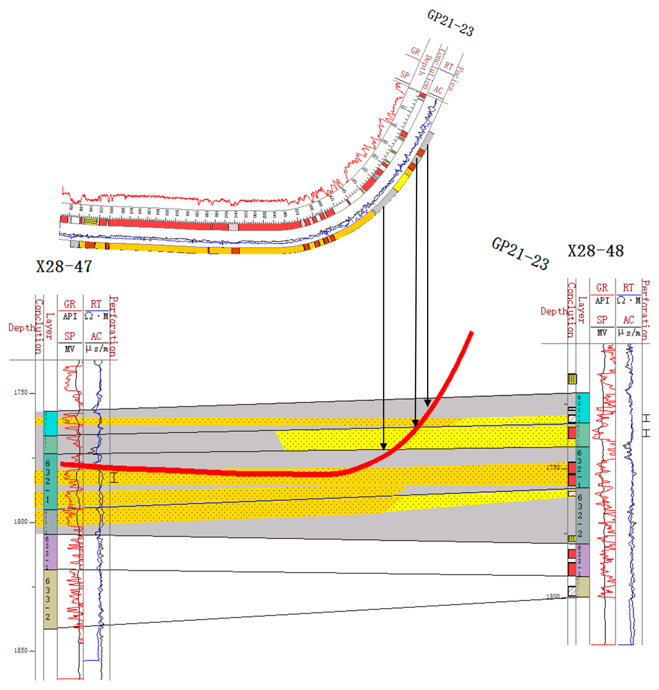 Processes 13 01016 g003