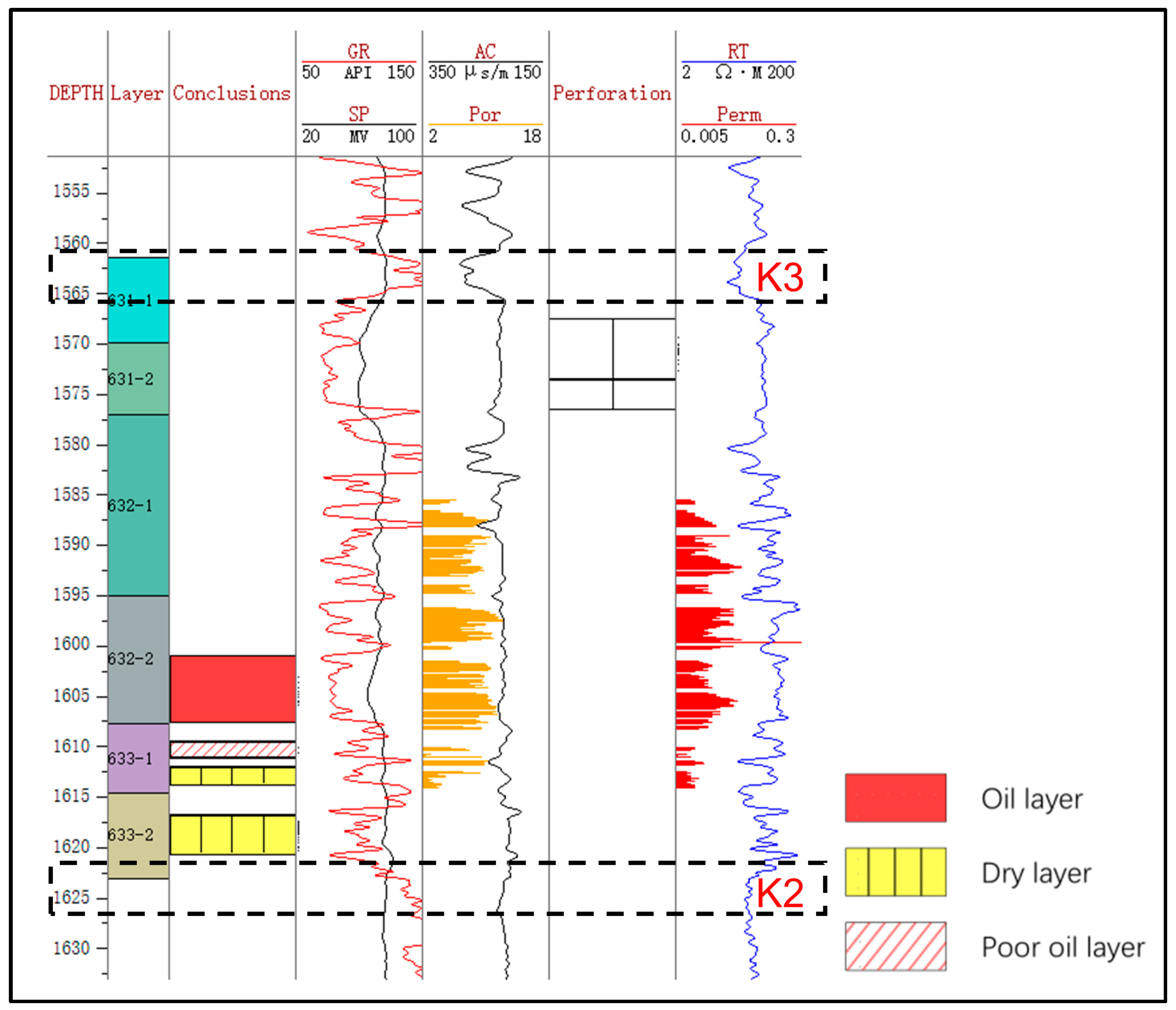 Processes 13 01016 g006