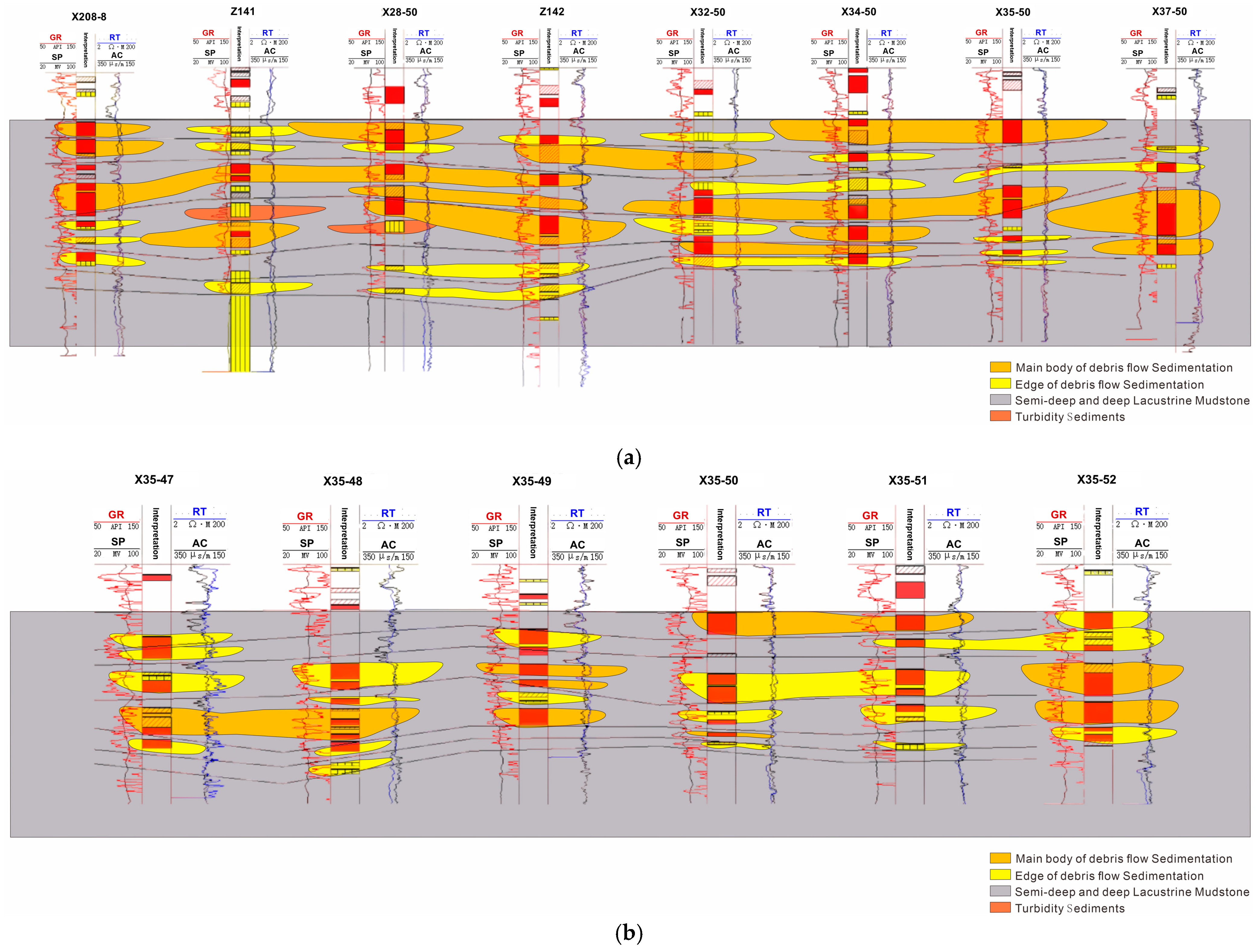 Processes 13 01016 g008