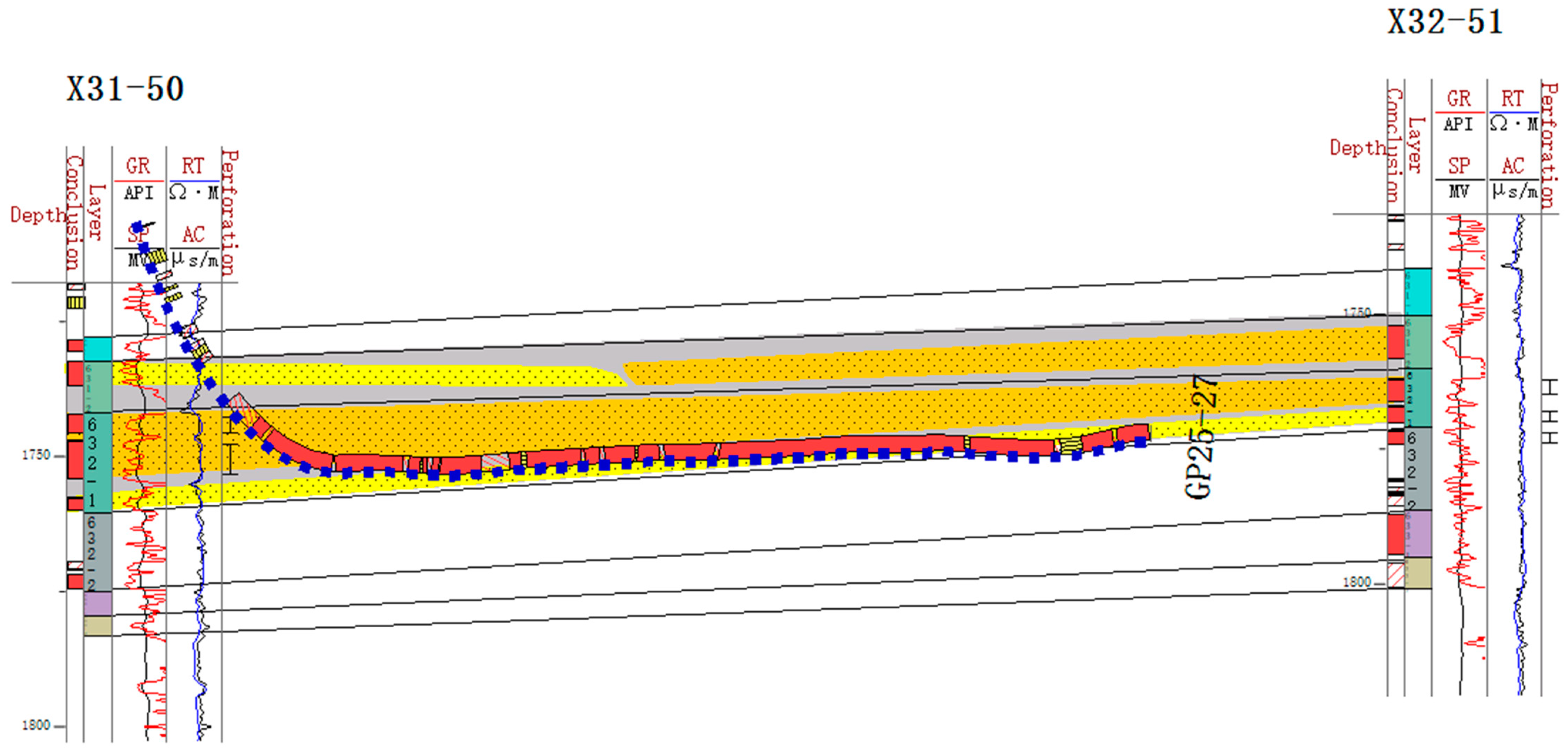 Processes 13 01016 g012