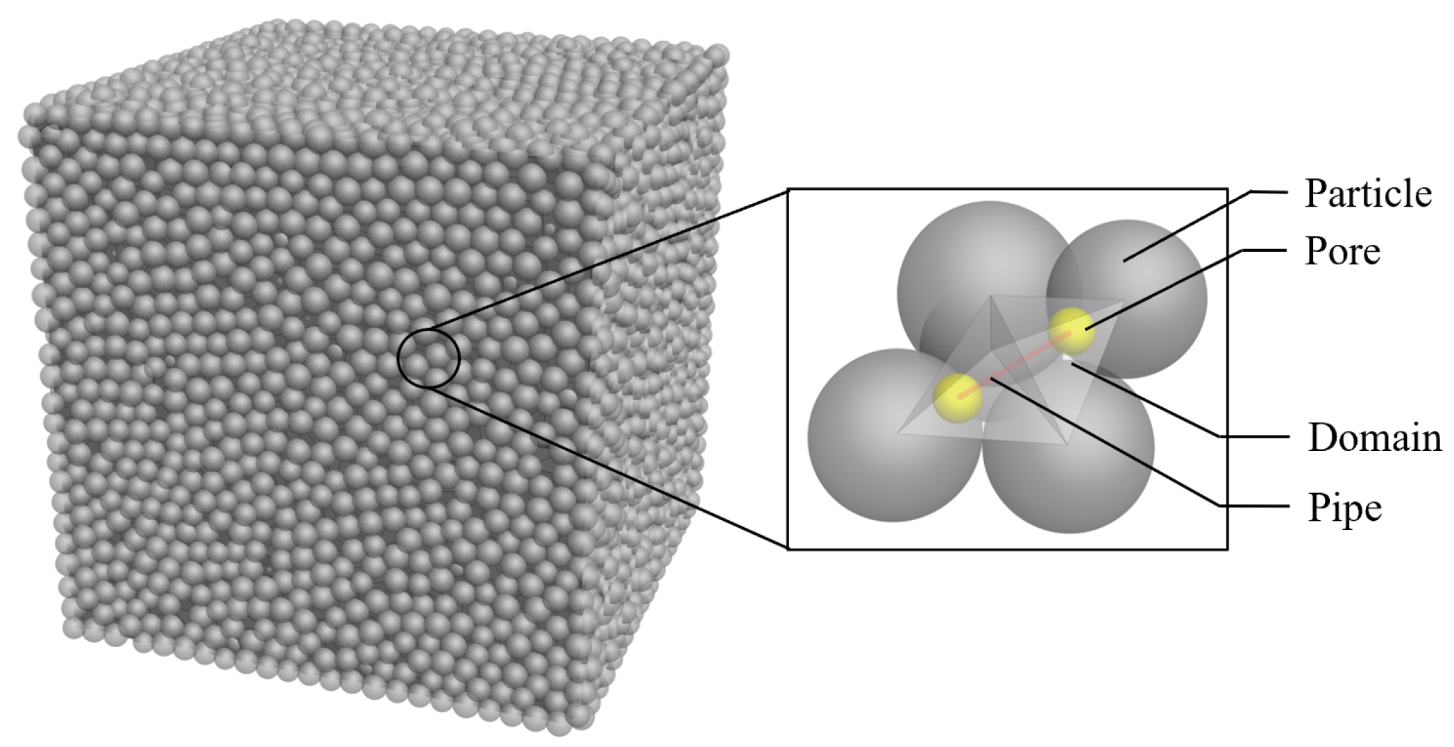 Processes 13 01017 g002