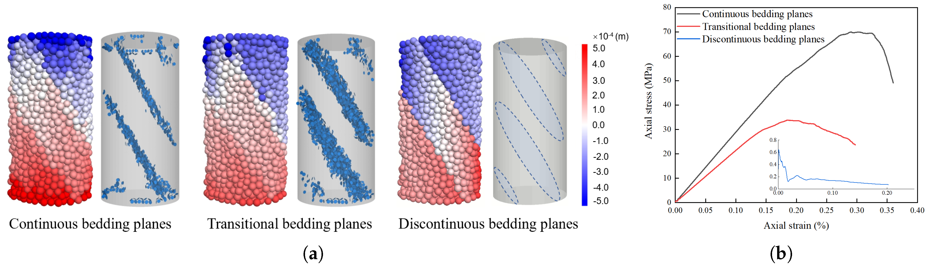 Processes 13 01017 g005