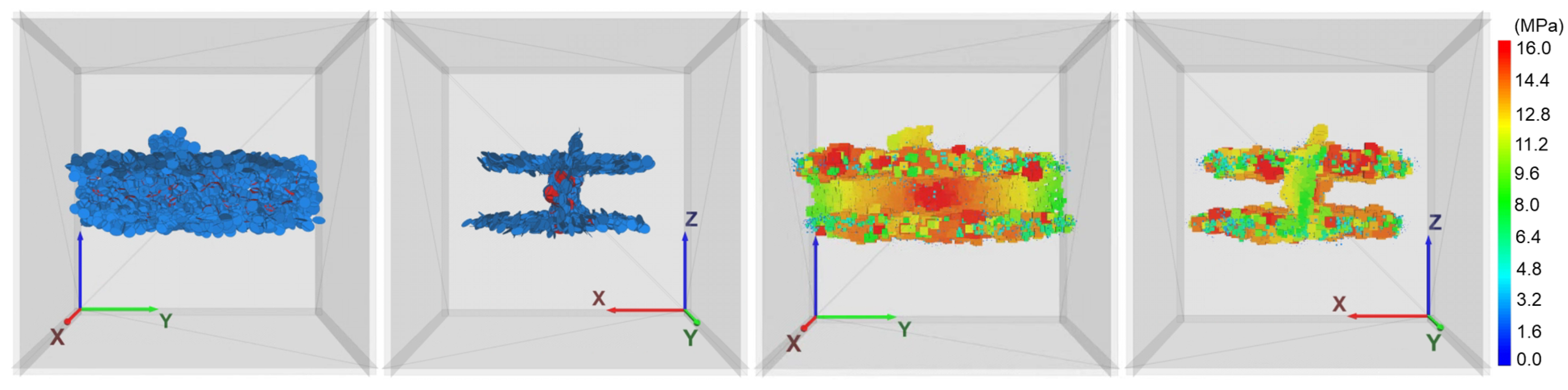 Processes 13 01017 g012
