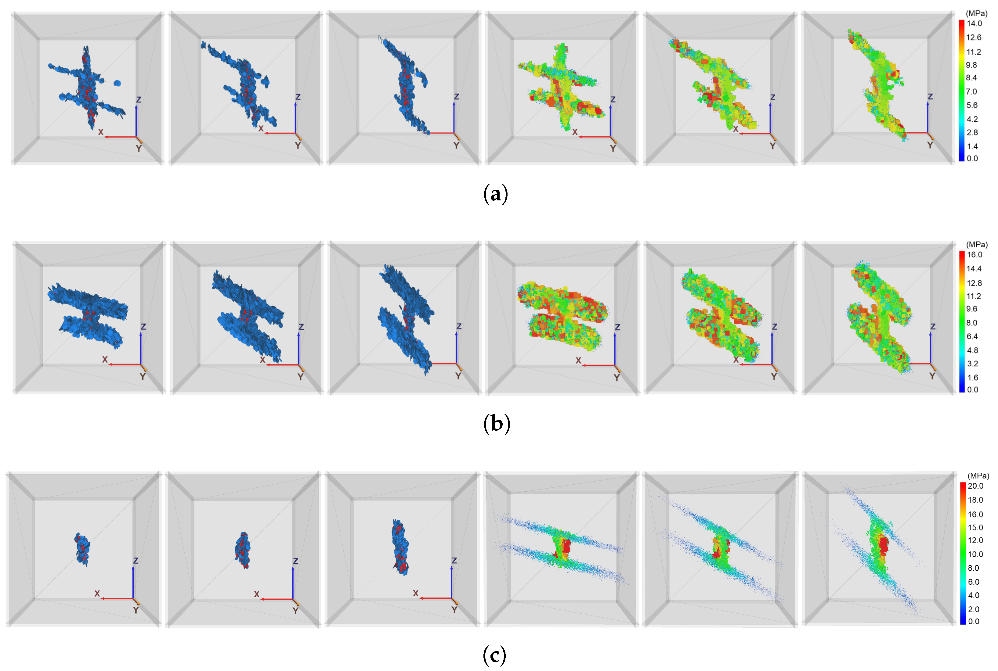 Processes 13 01017 g014