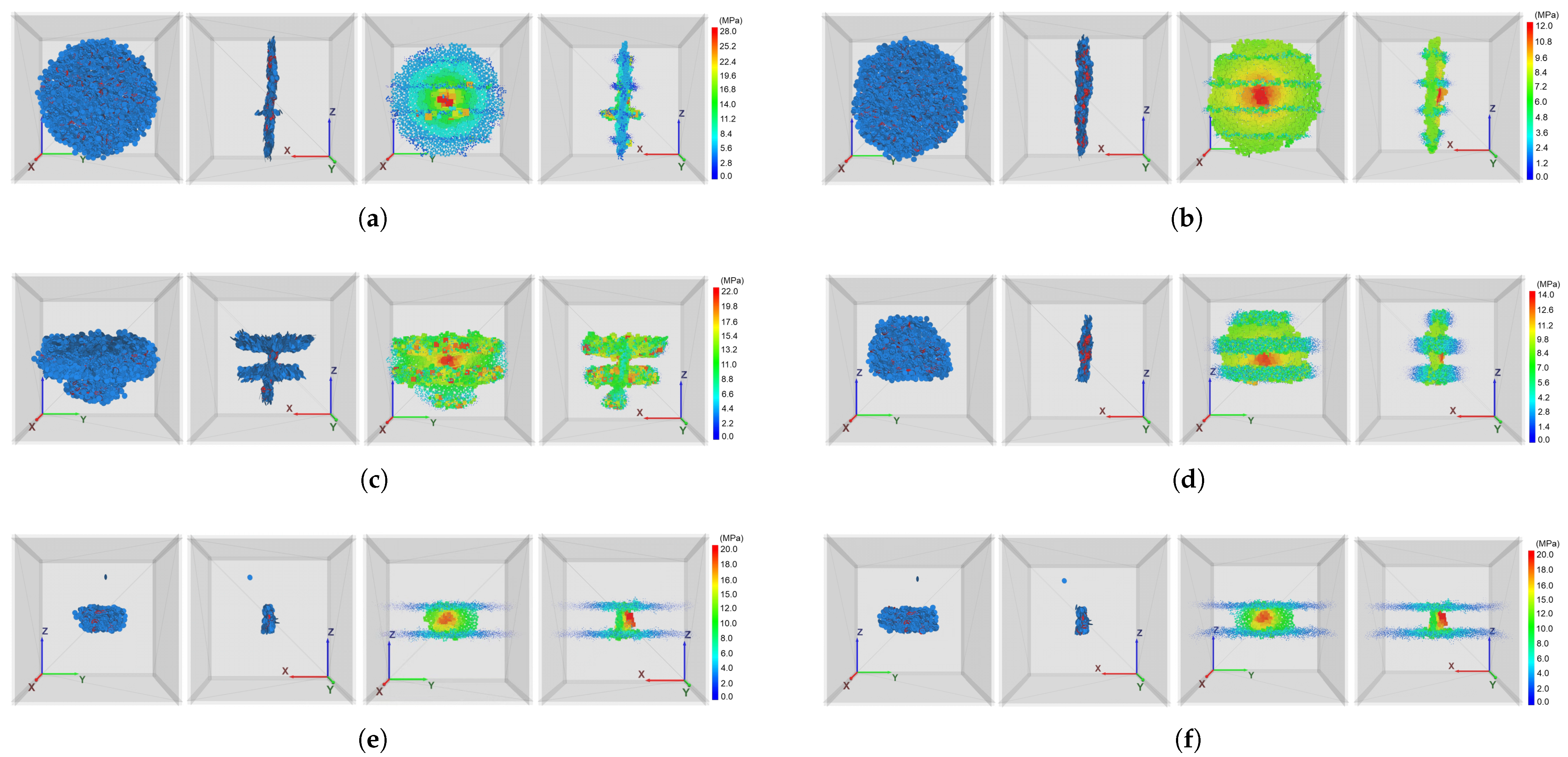 Processes 13 01017 g015