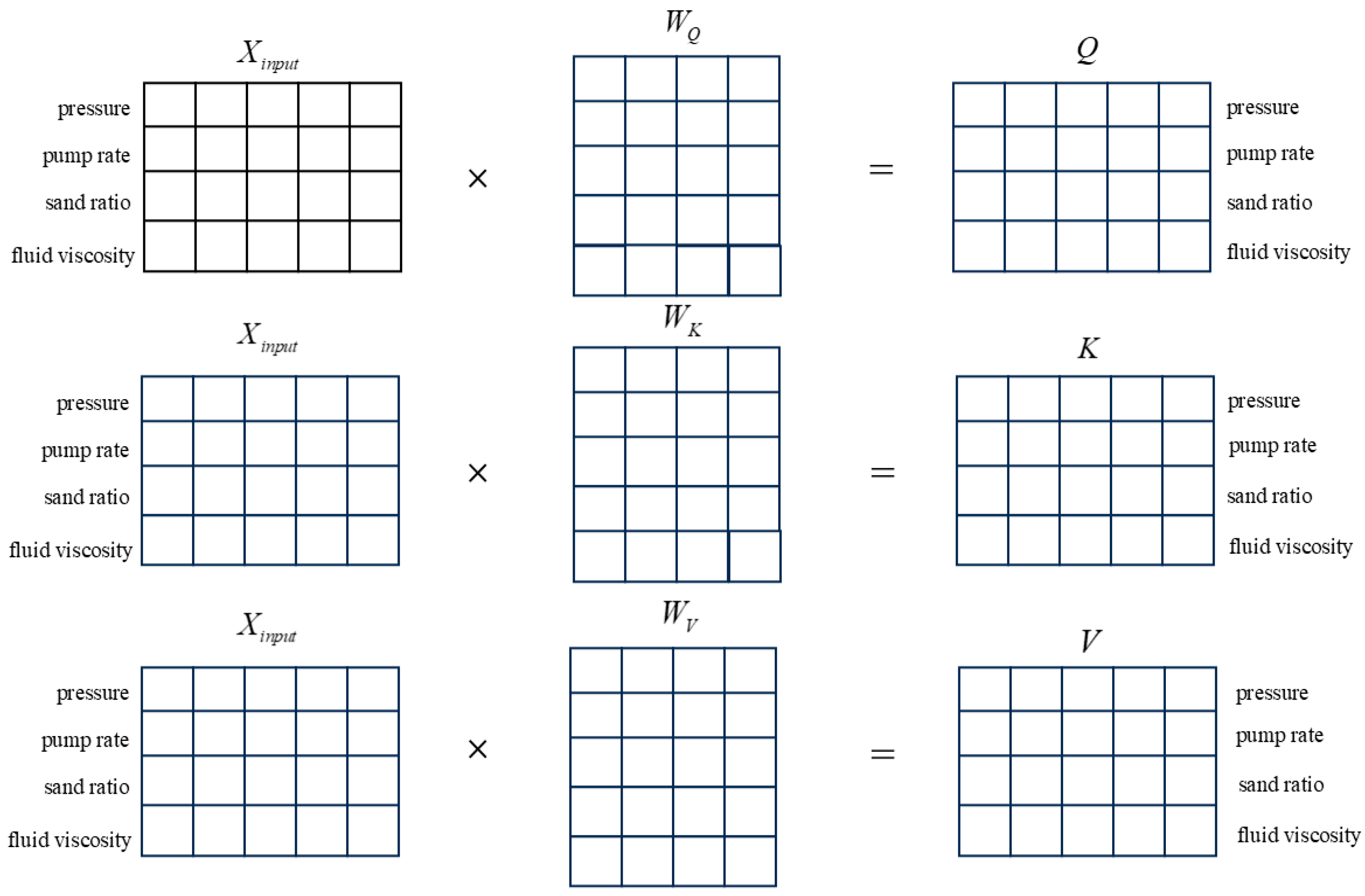 Processes 13 01018 g003