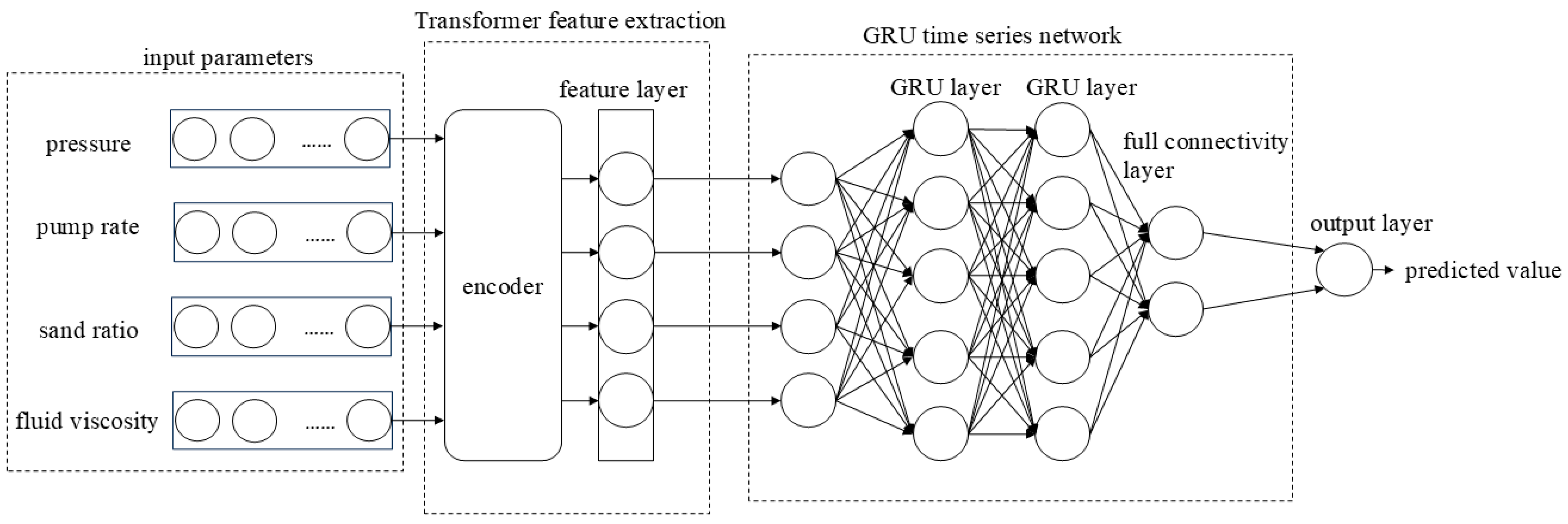 Processes 13 01018 g004