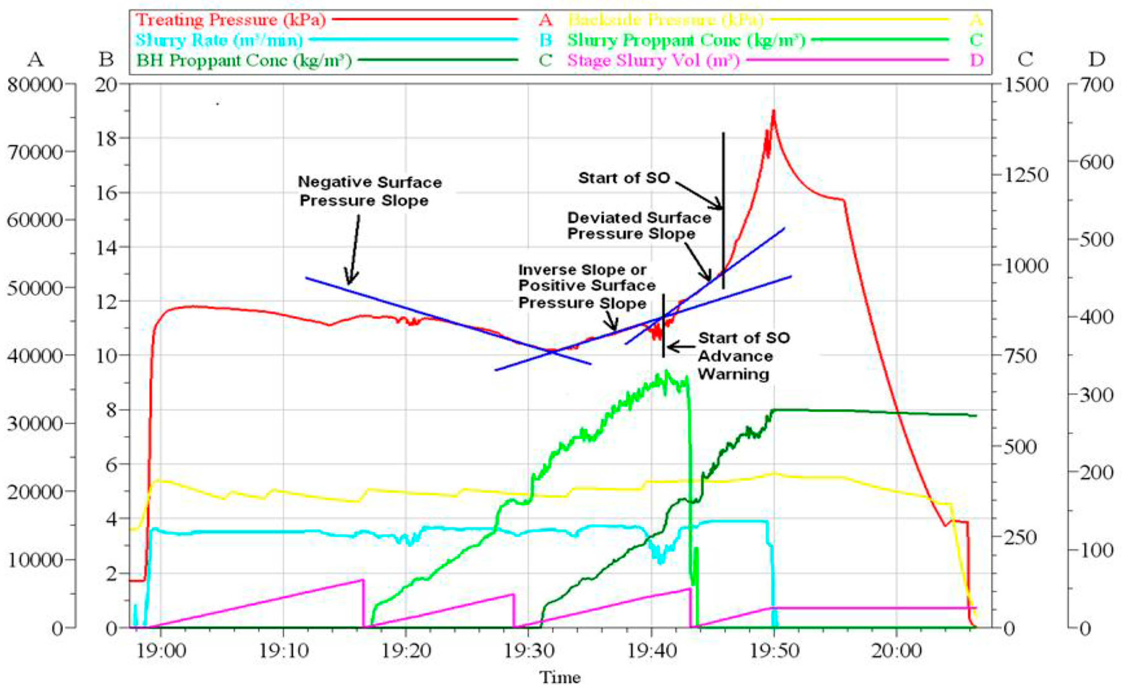 Processes 13 01018 g006