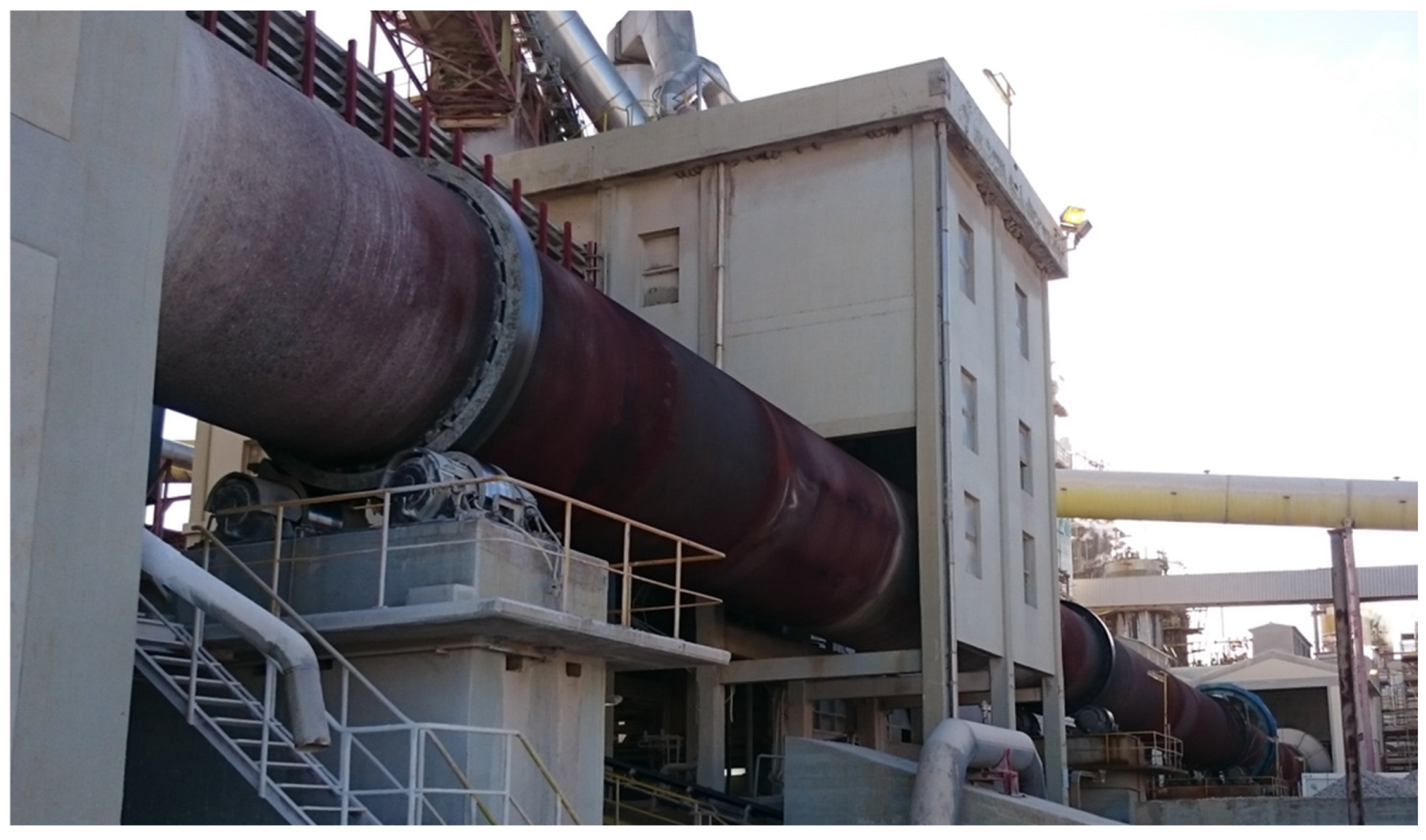 Processes 13 01022 g003