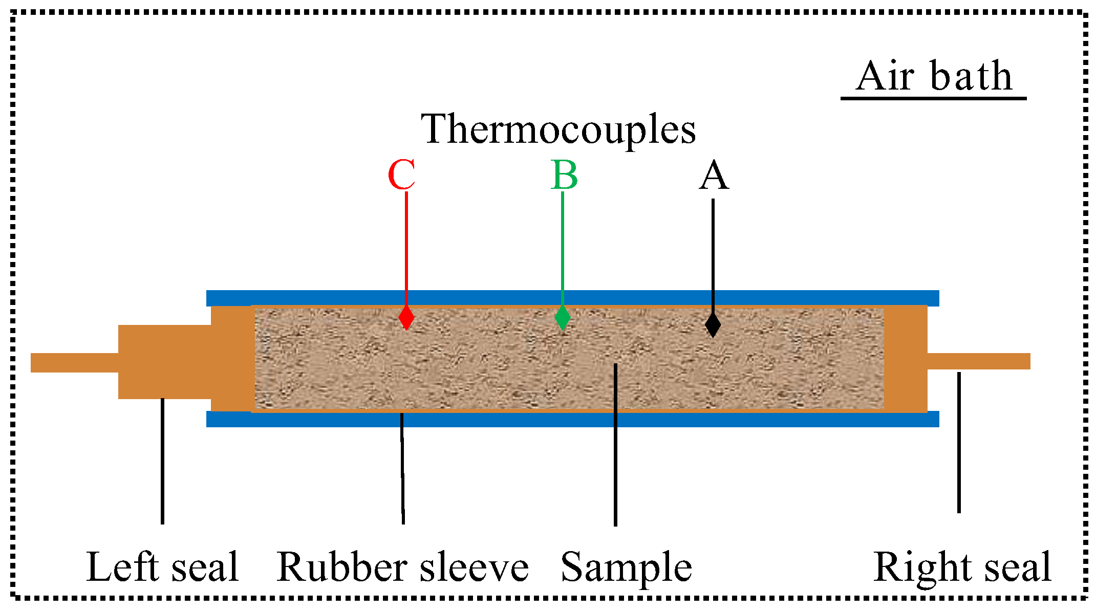 Processes 13 01023 g002