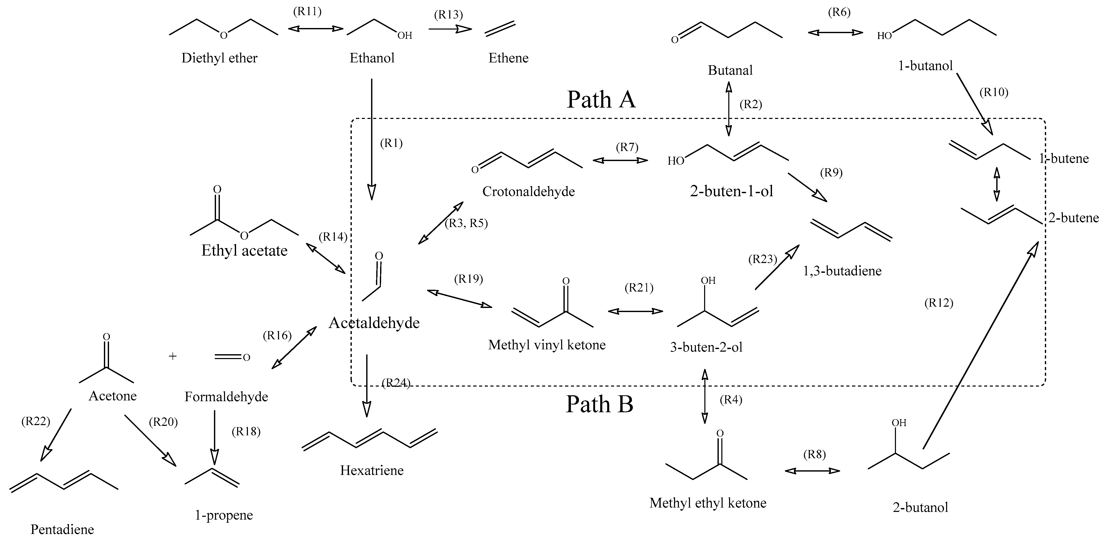 Processes 13 01024 g001