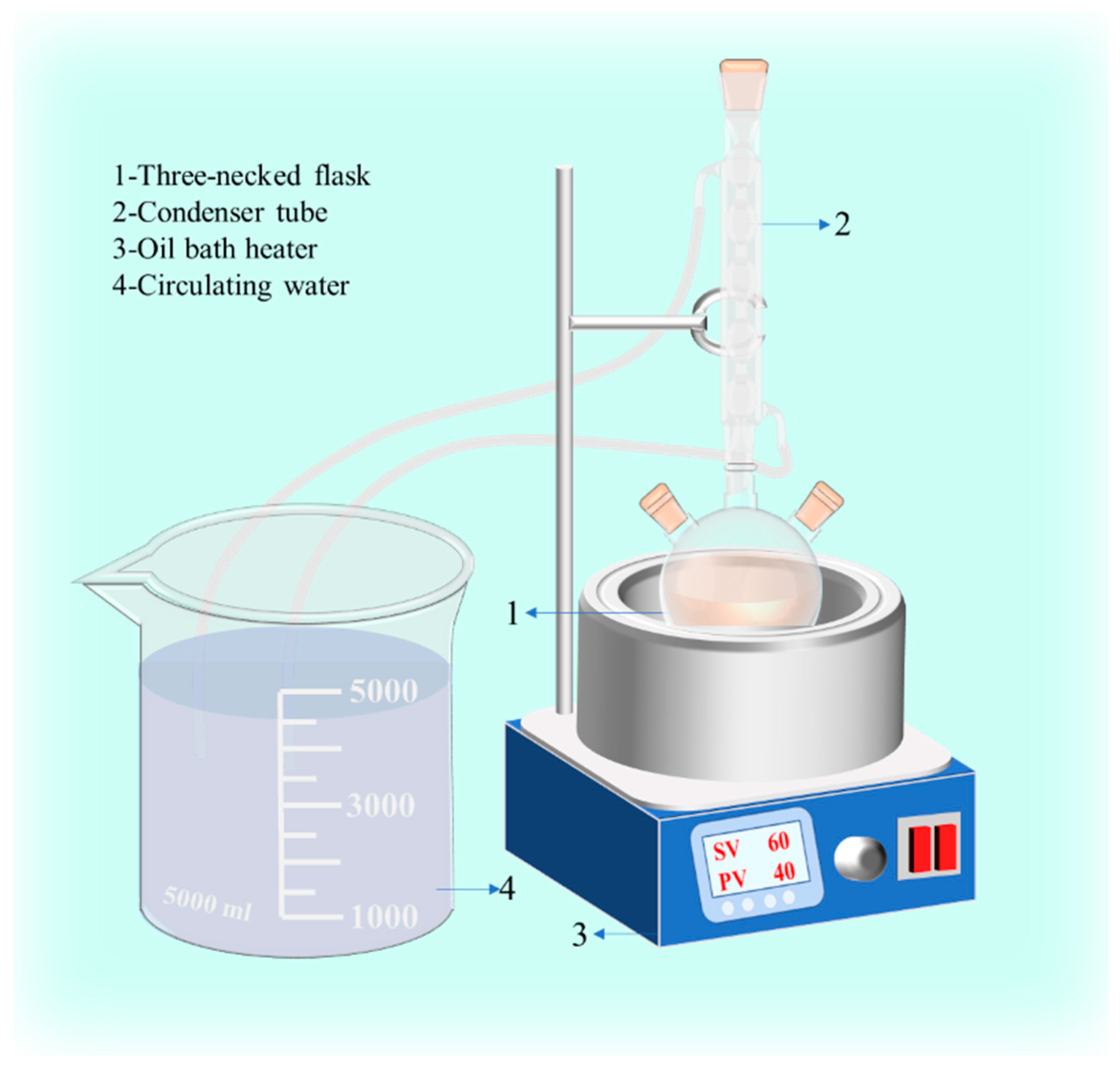 Processes 13 01025 g003