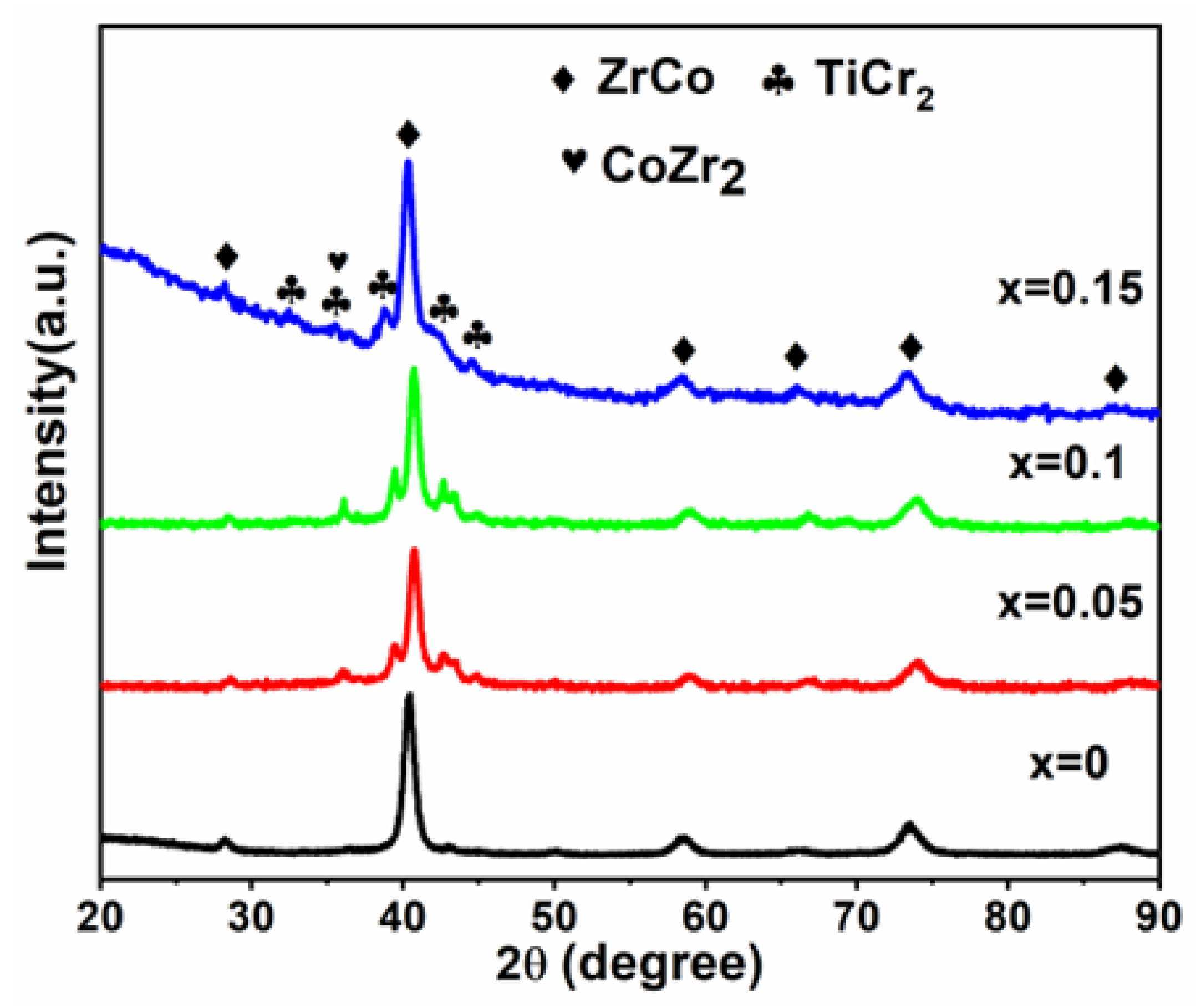 Processes 13 01026 g001