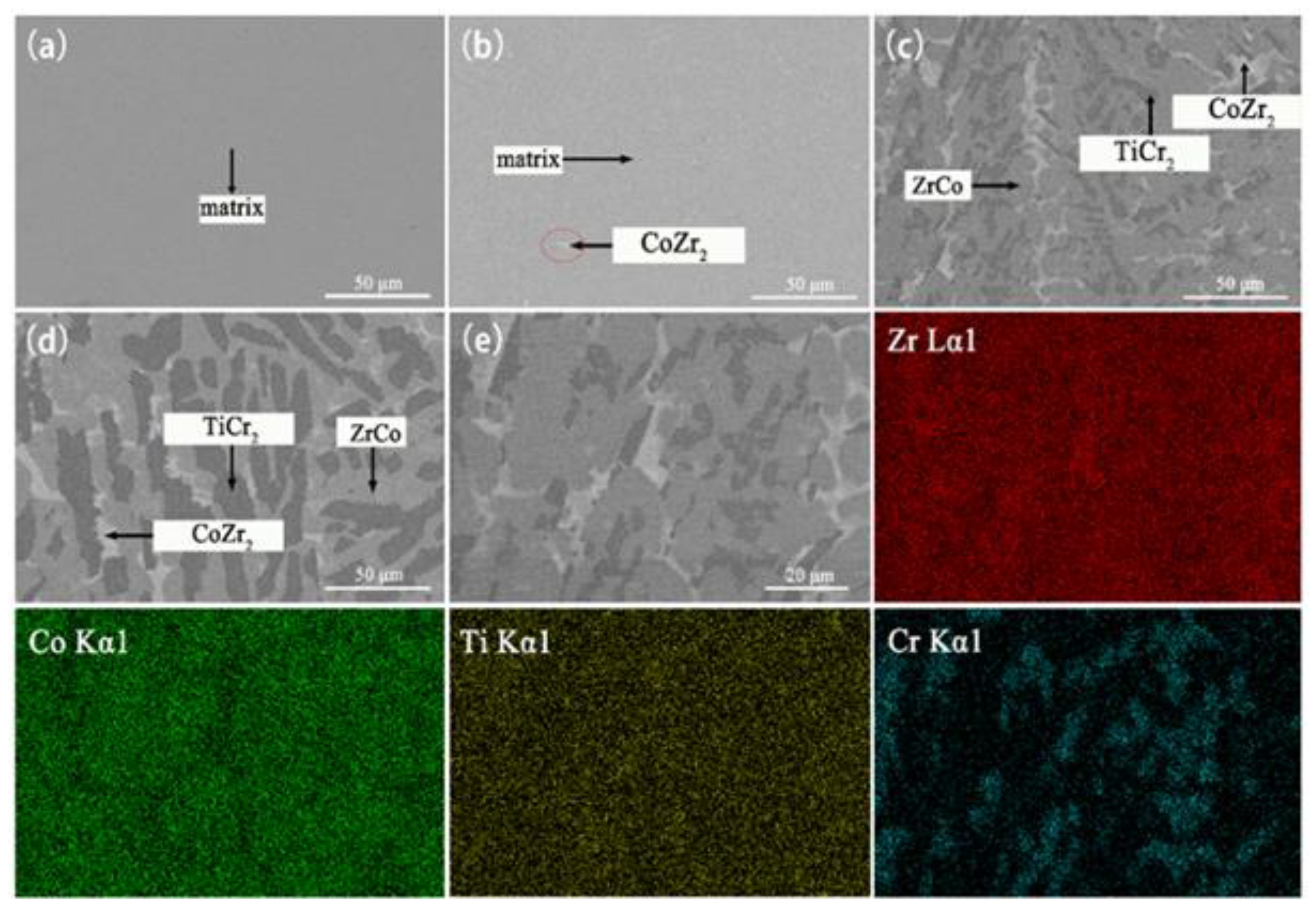 Processes 13 01026 g002