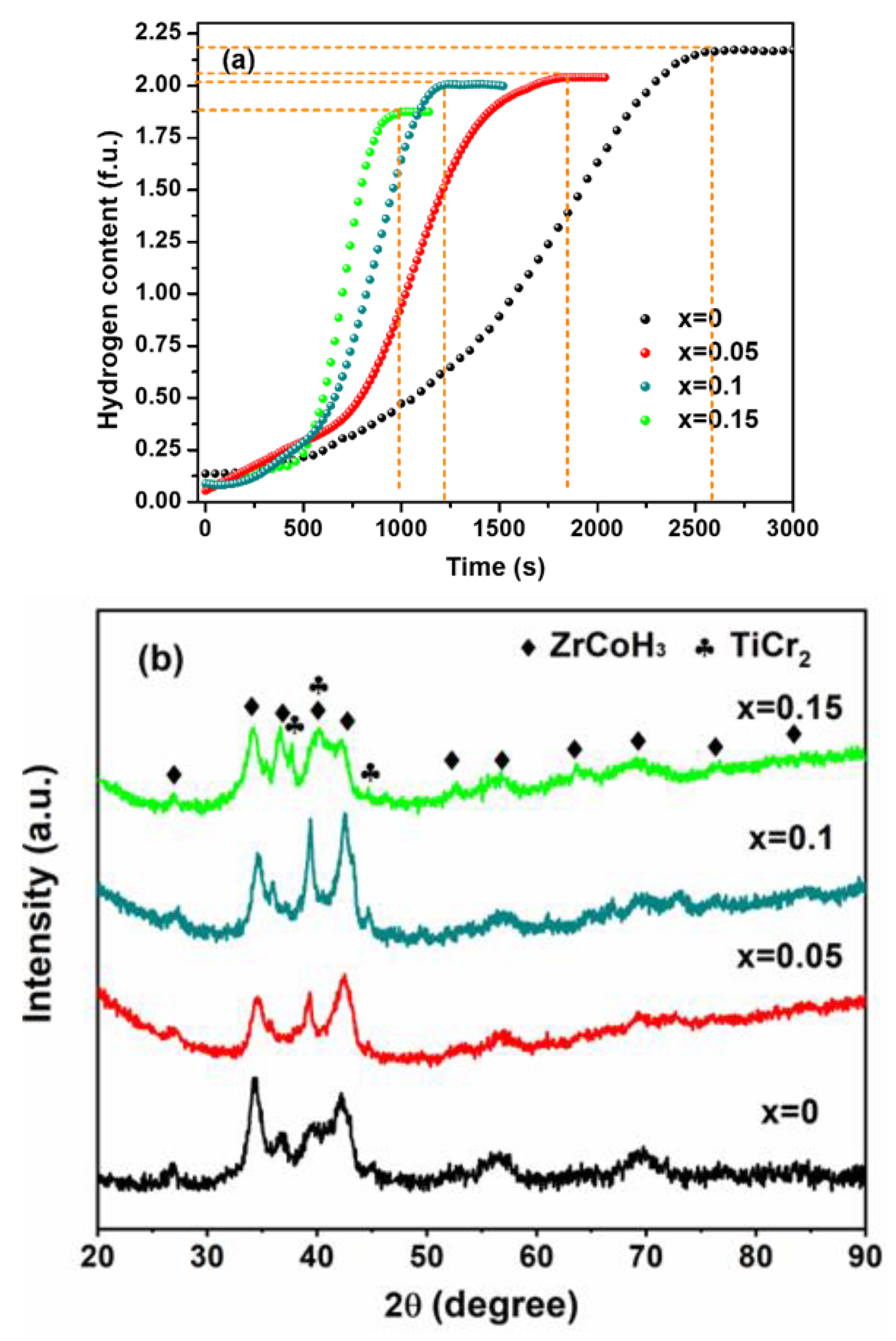 Processes 13 01026 g003
