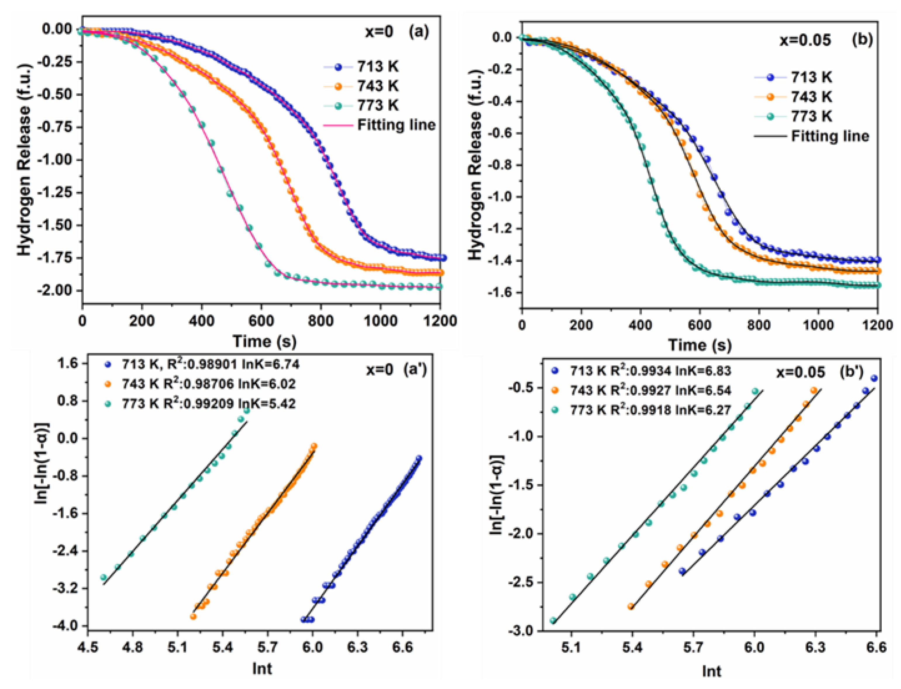 Processes 13 01026 g006