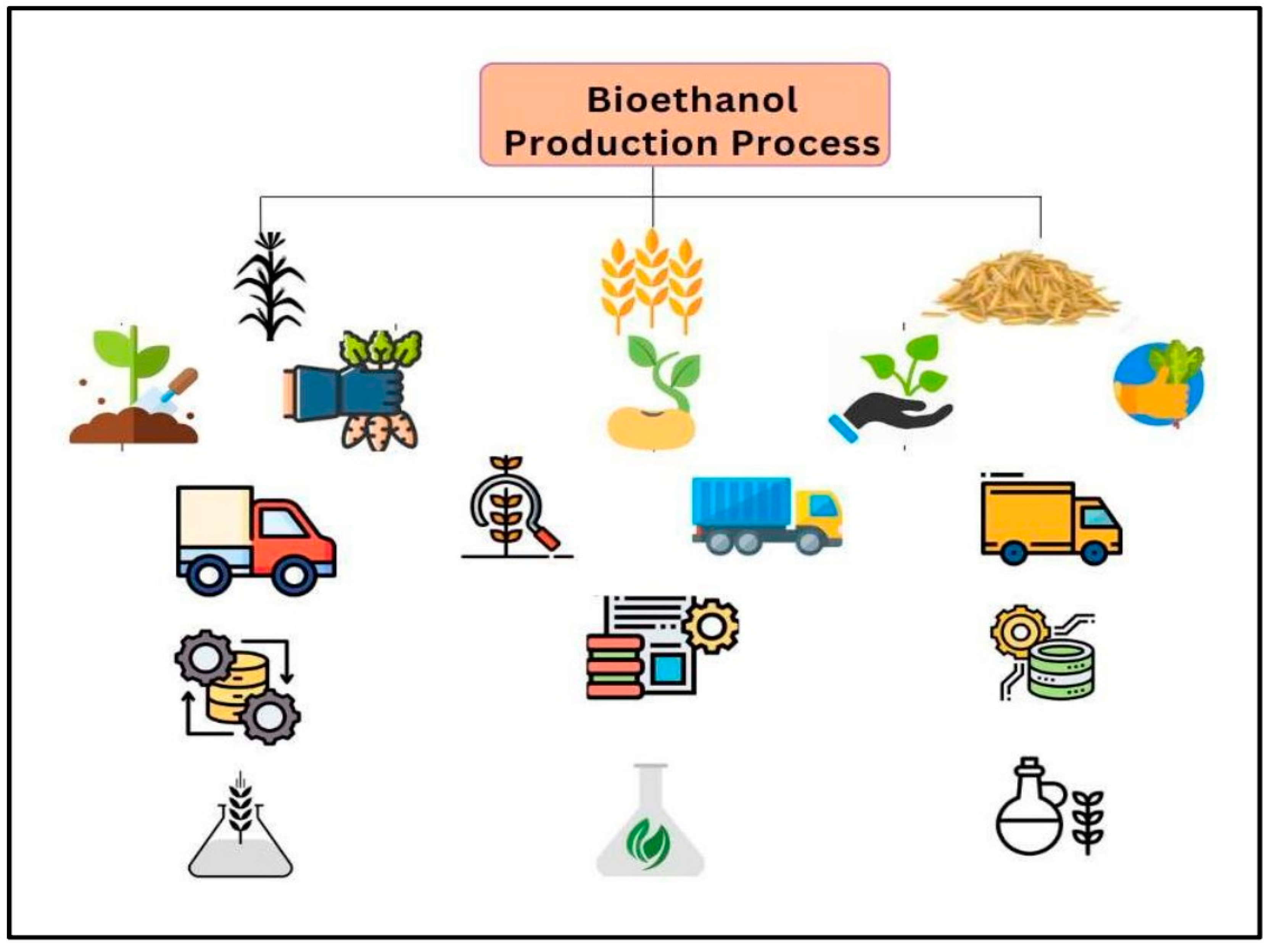 Processes 13 01027 g001