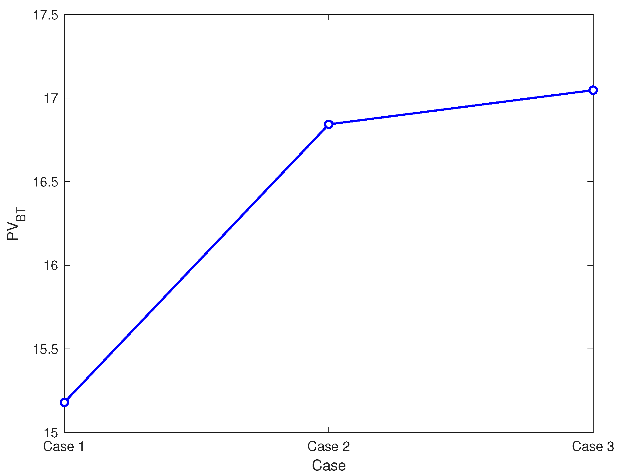 Processes 13 01029 g008