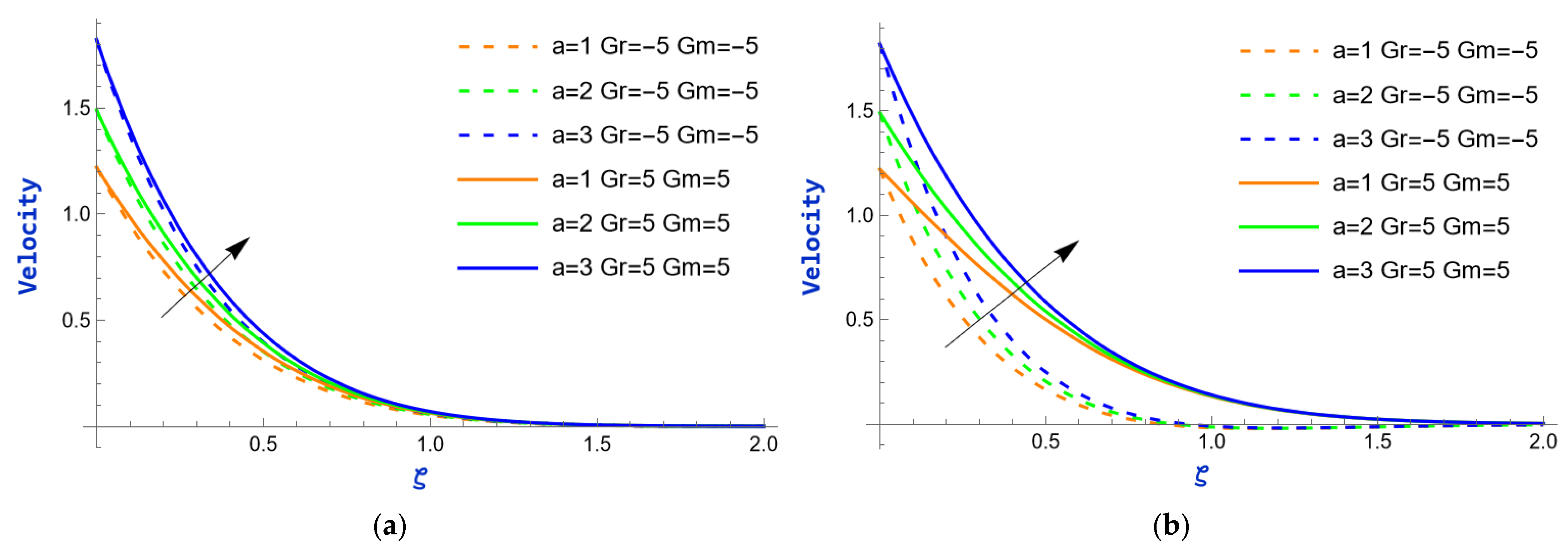 Processes 13 01030 g002 Processes 13 01030 g002
