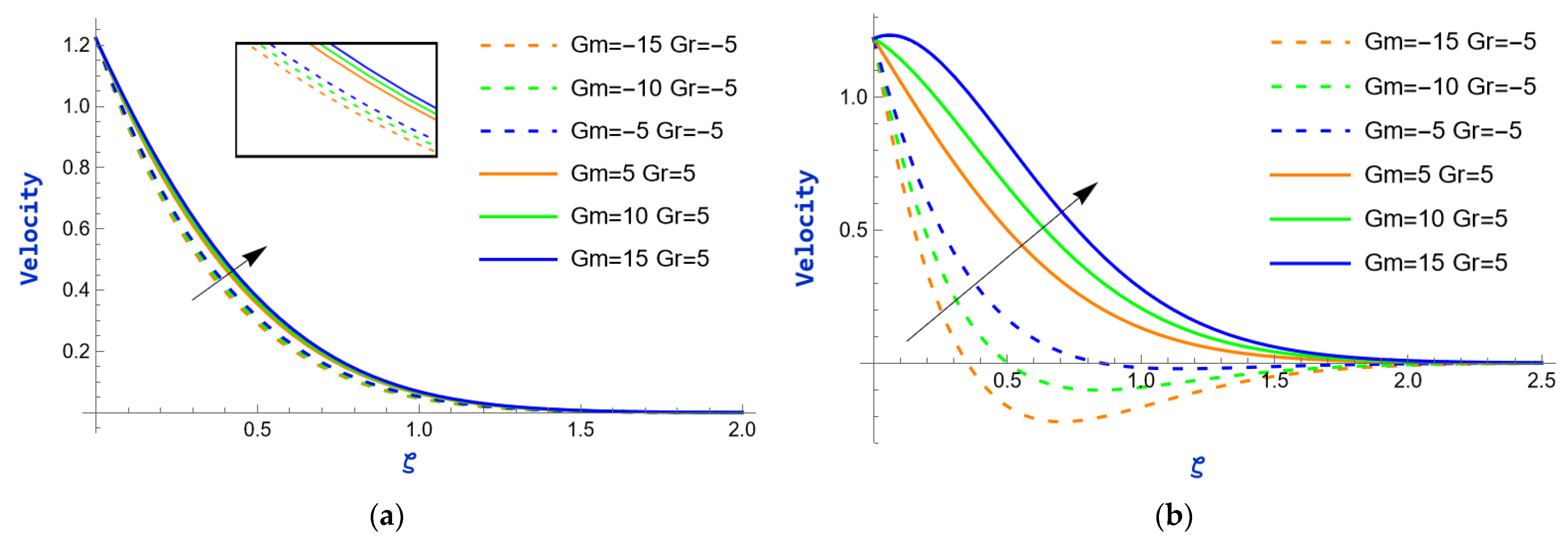 Processes 13 01030 g003 Processes 13 01030 g003
