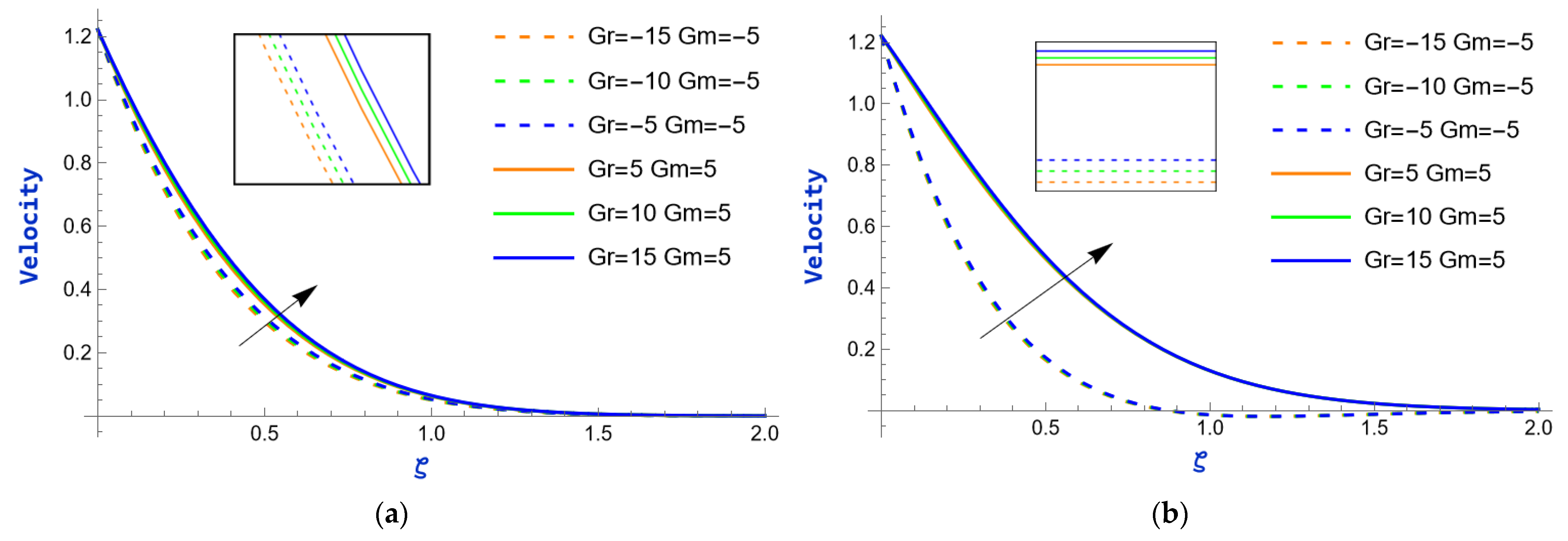 Processes 13 01030 g004 Processes 13 01030 g004