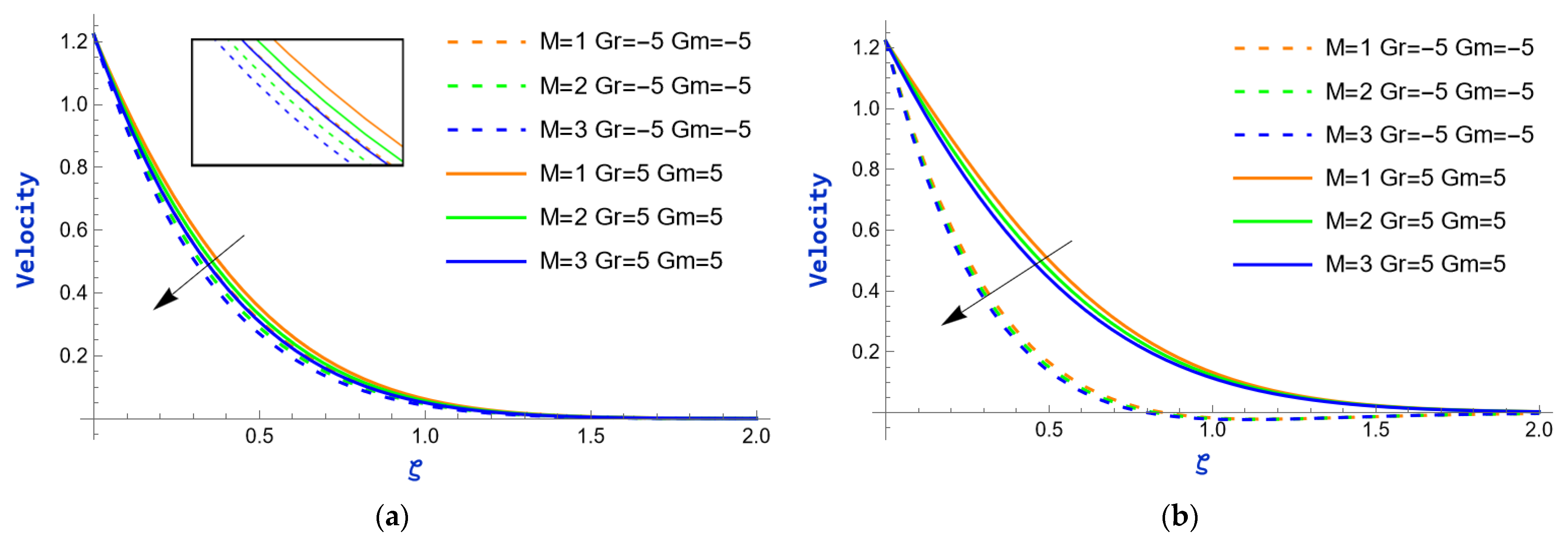 Processes 13 01030 g005 Processes 13 01030 g005