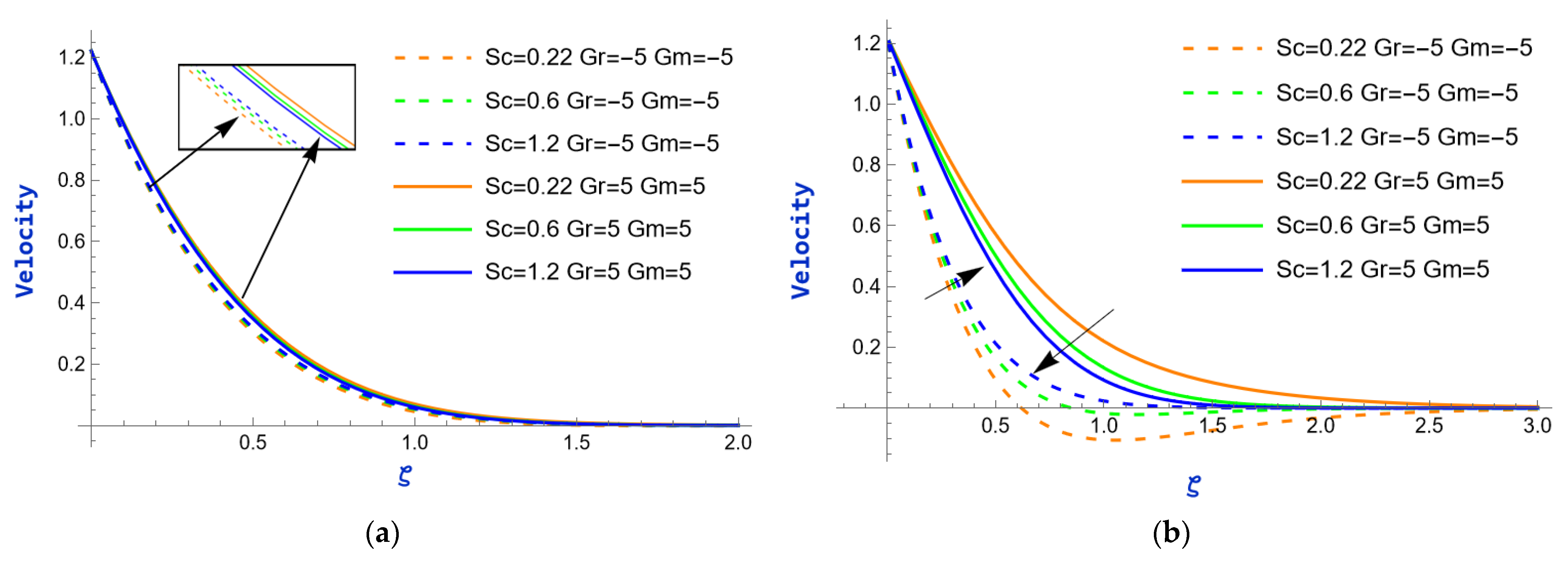 Processes 13 01030 g006 Processes 13 01030 g006