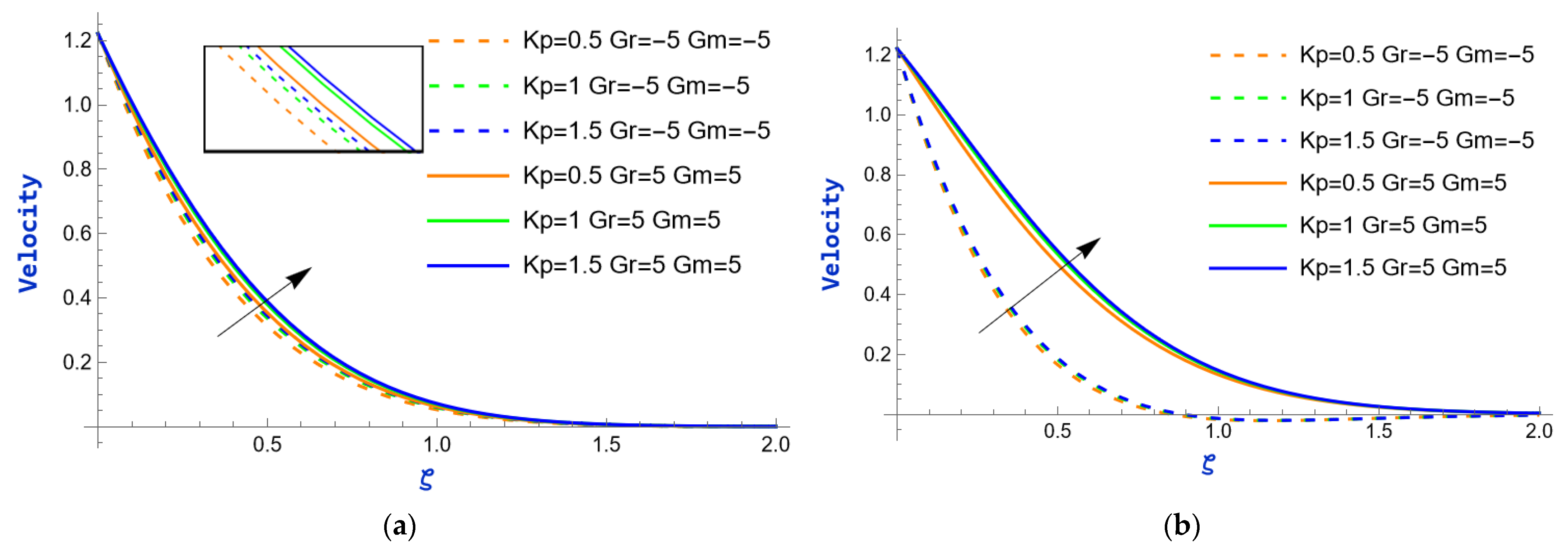 Processes 13 01030 g008 Processes 13 01030 g008