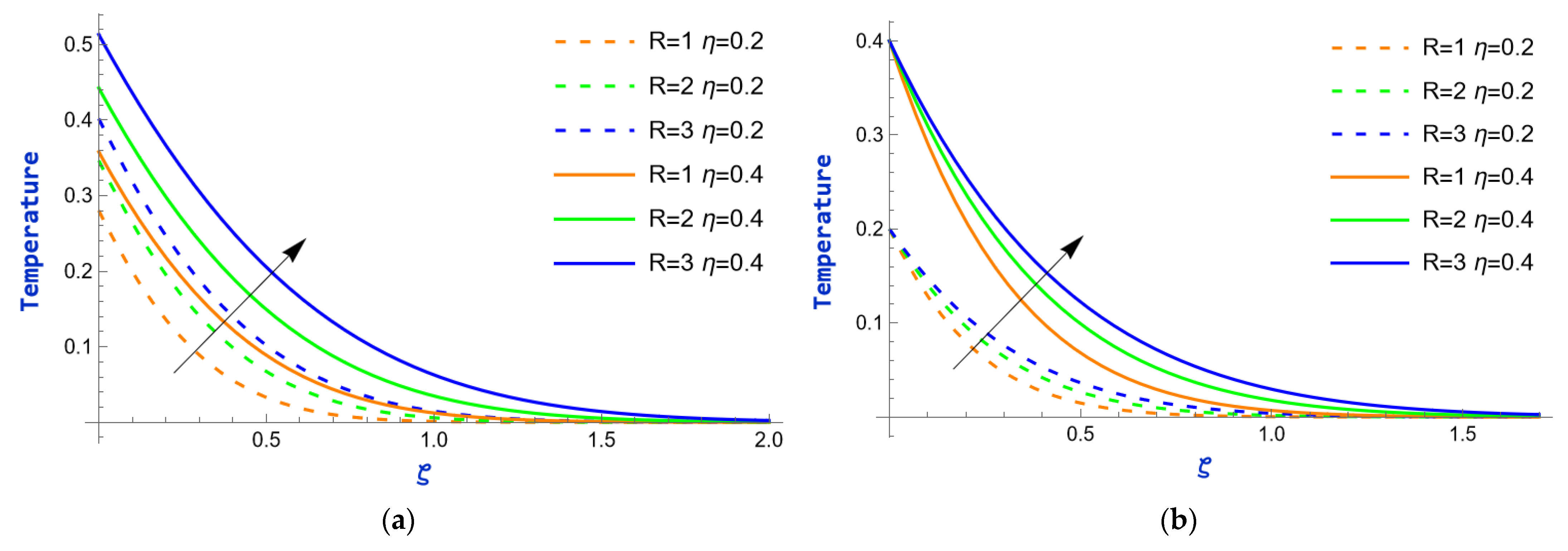 Processes 13 01030 g009 Processes 13 01030 g009