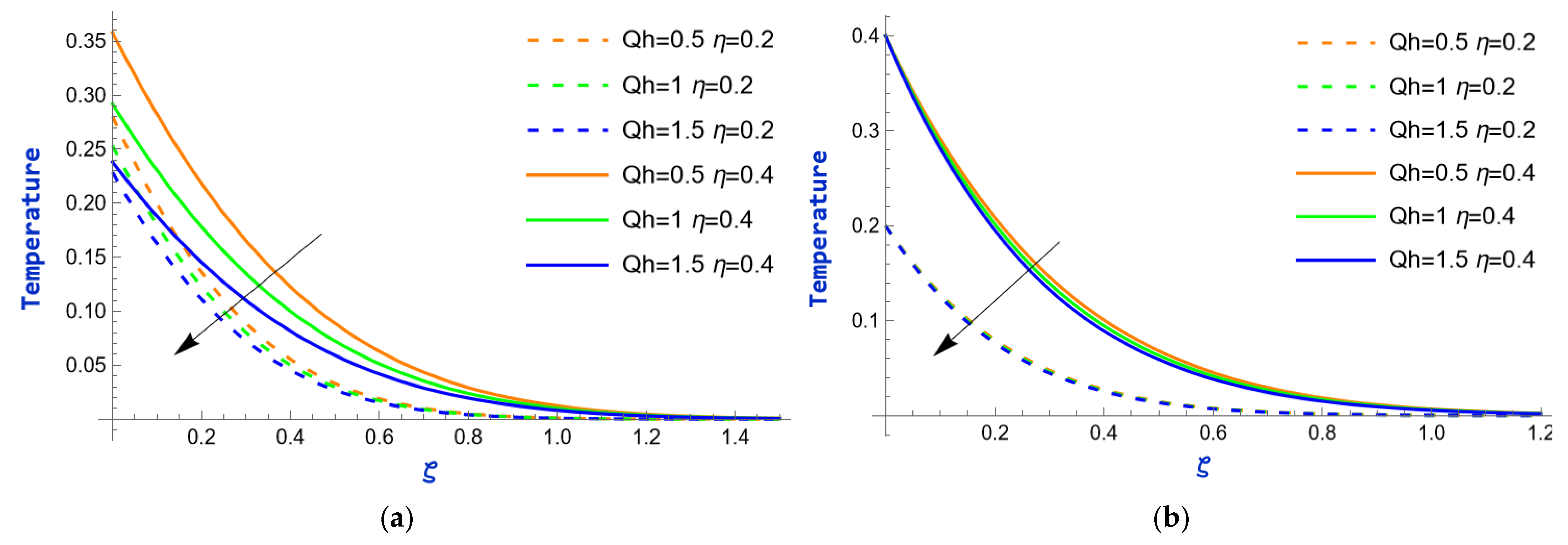 Processes 13 01030 g010 Processes 13 01030 g010
