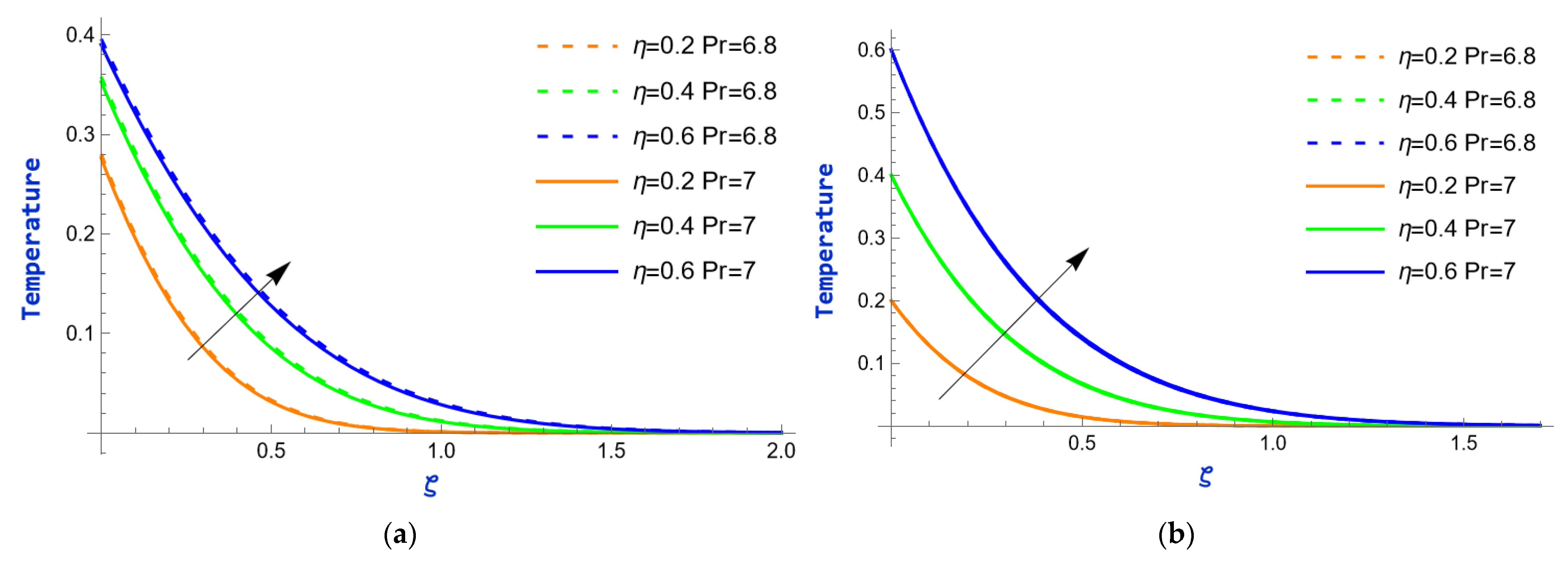 Processes 13 01030 g011 Processes 13 01030 g011