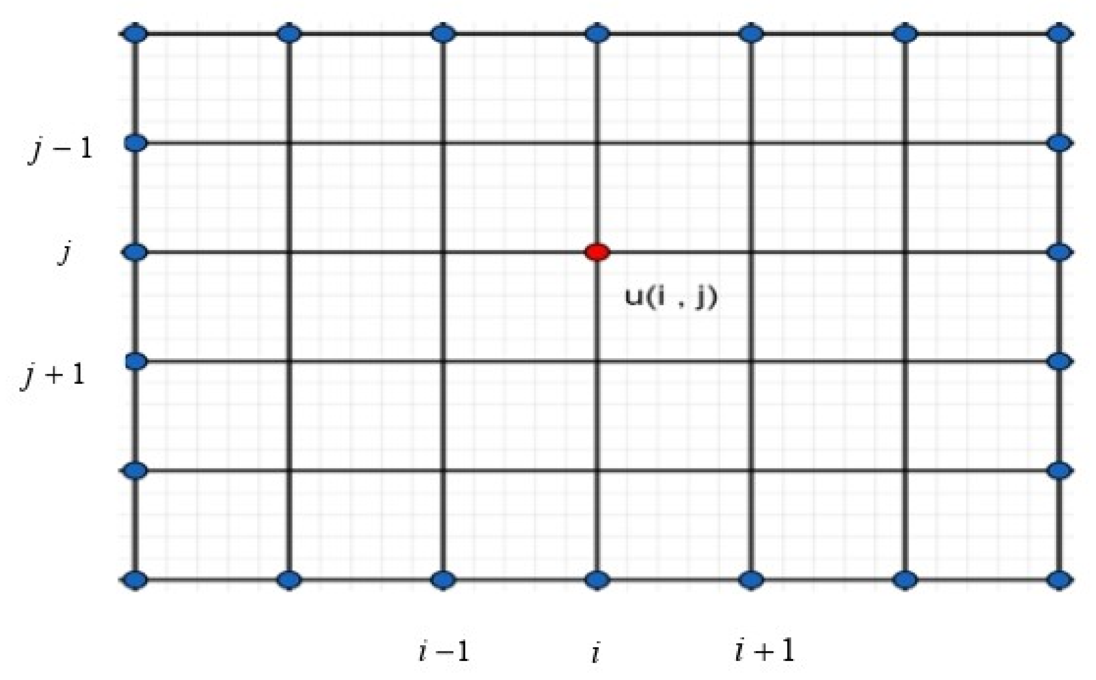 Processes 13 01030 g016 Processes 13 01030 g016