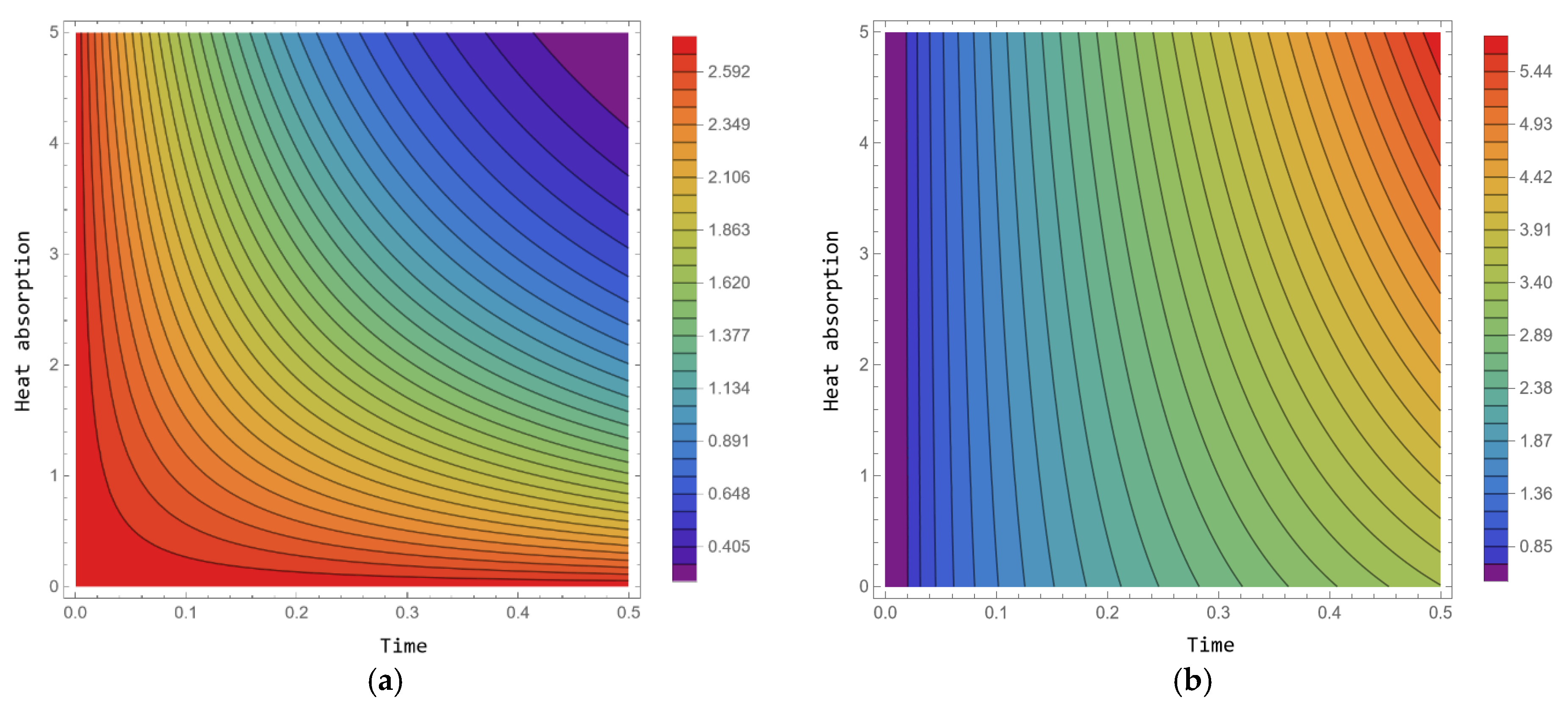 Processes 13 01030 g019 Processes 13 01030 g019