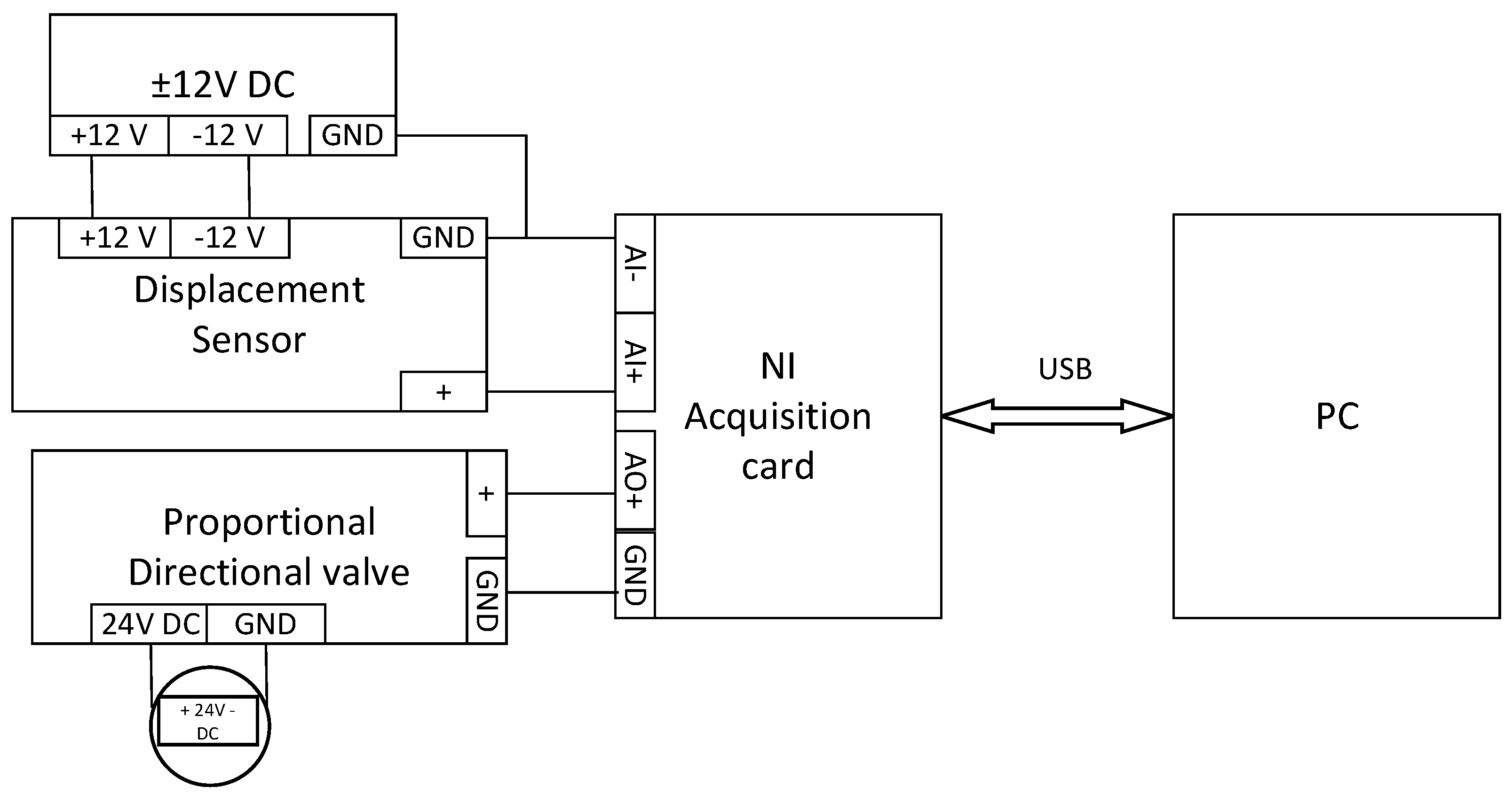 Processes 13 01031 g011