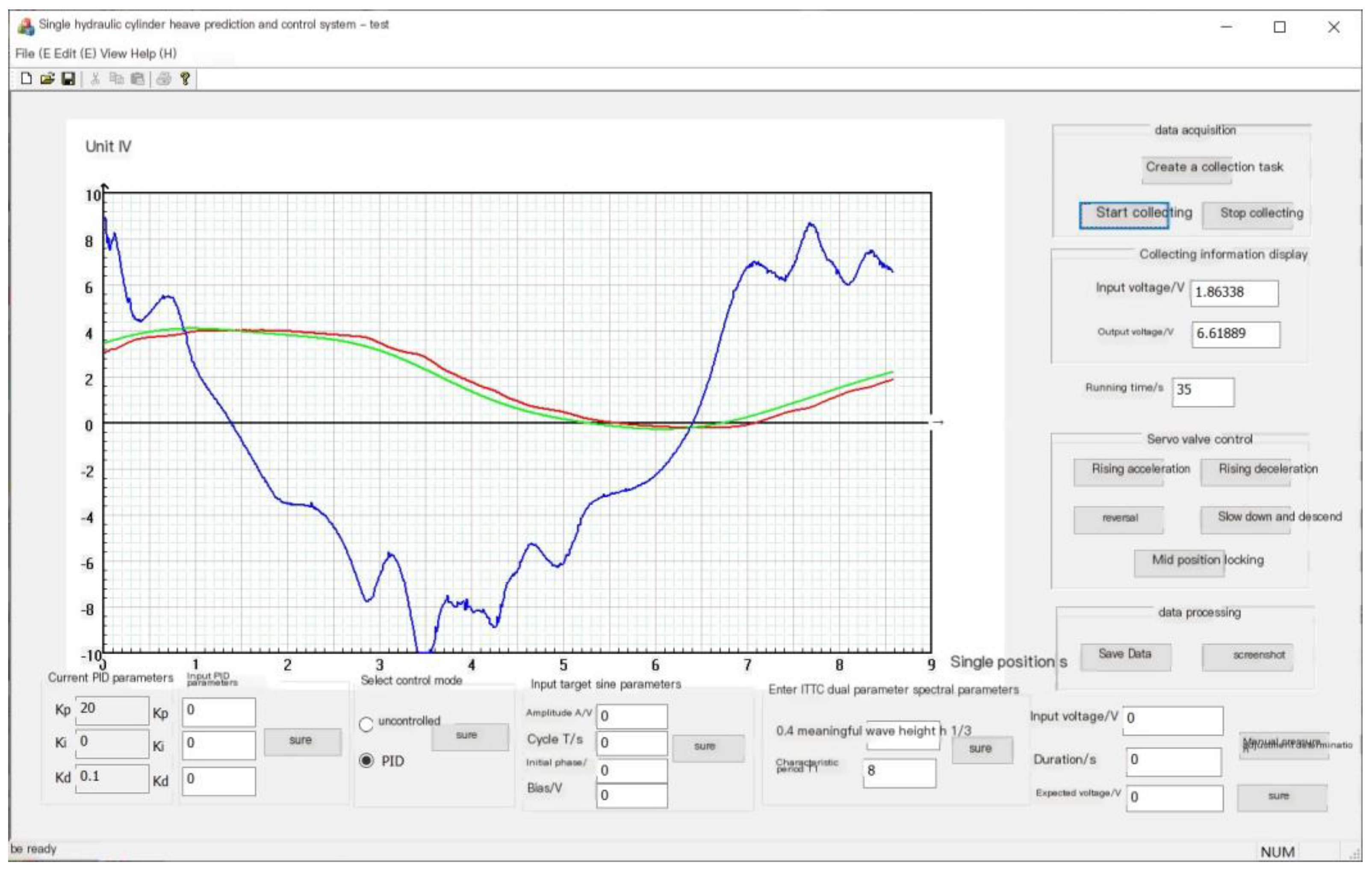 Processes 13 01031 g013