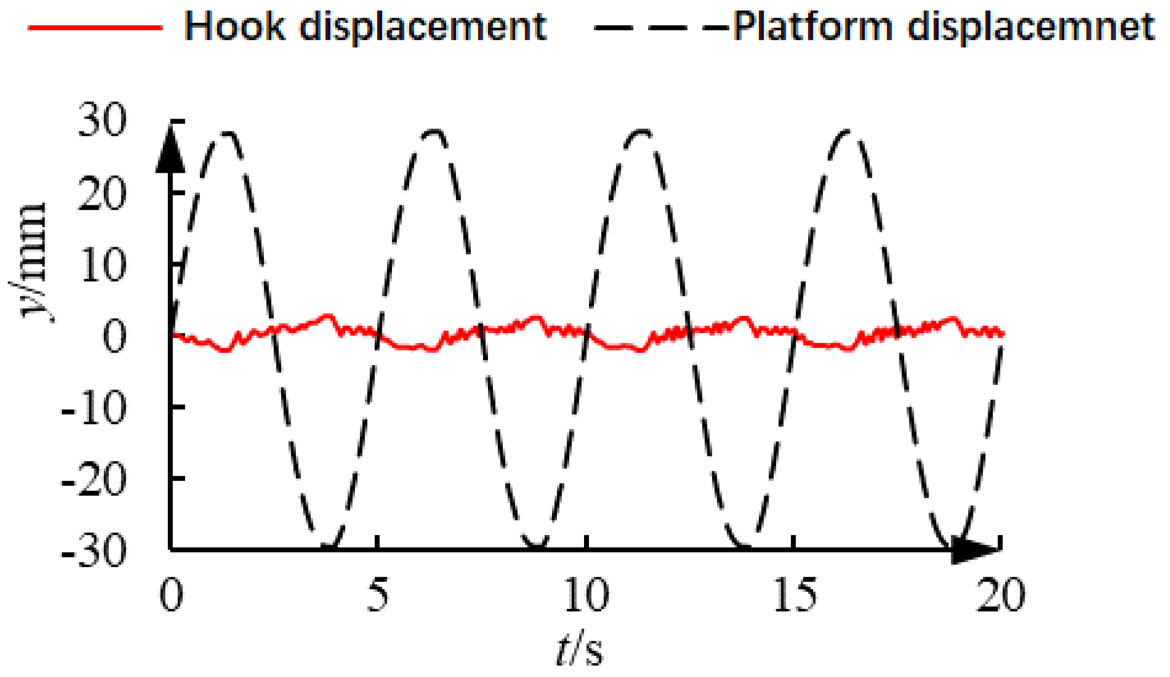 Processes 13 01031 g019