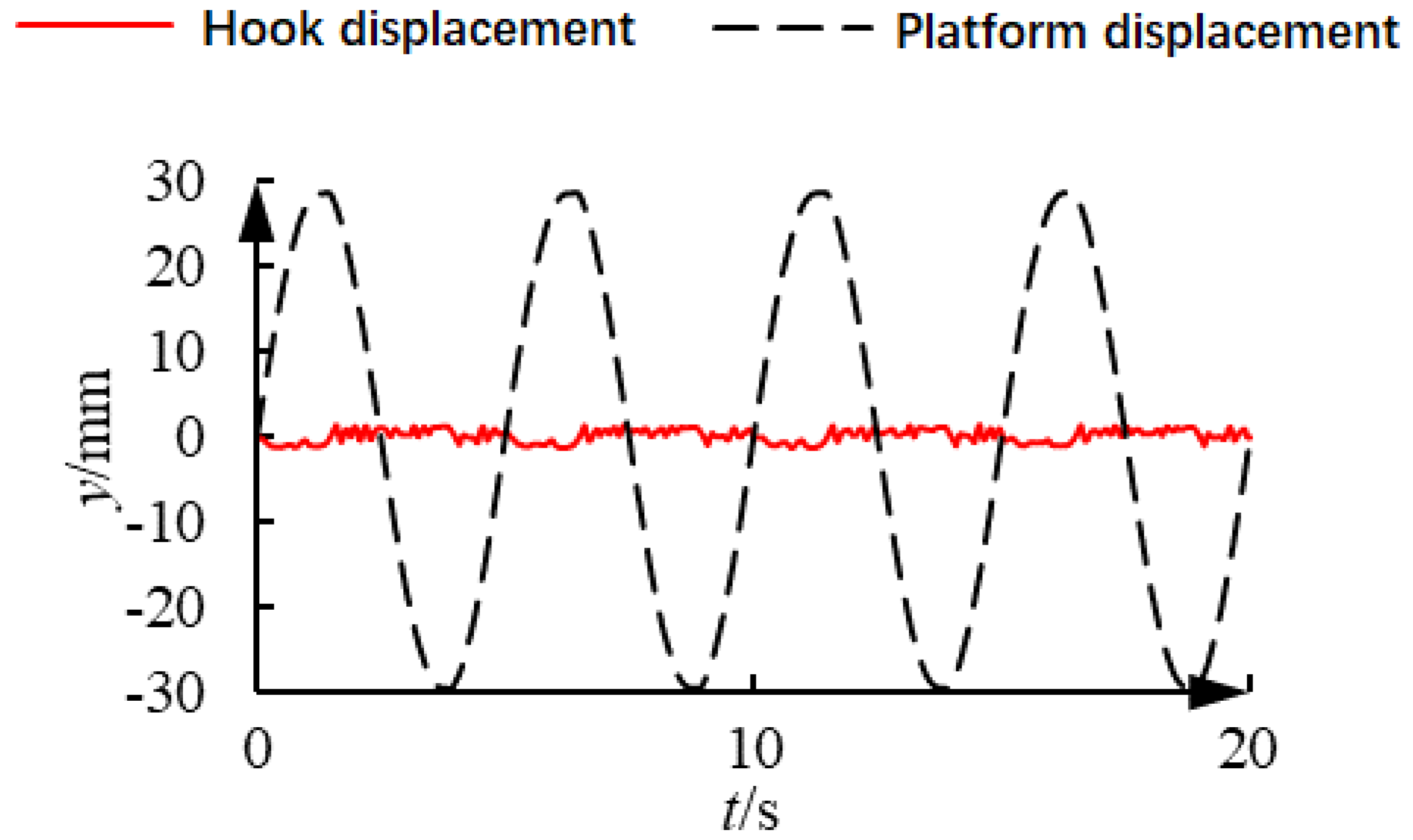 Processes 13 01031 g020